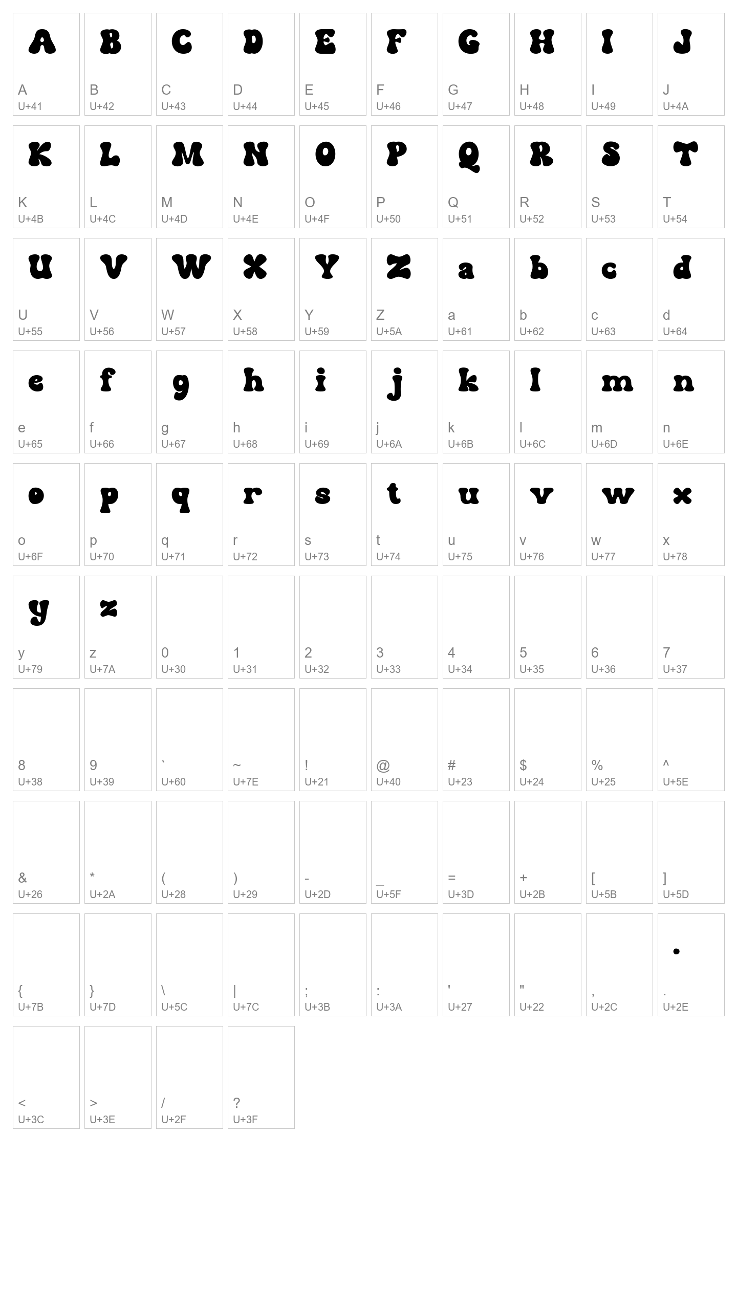 Character Map Image