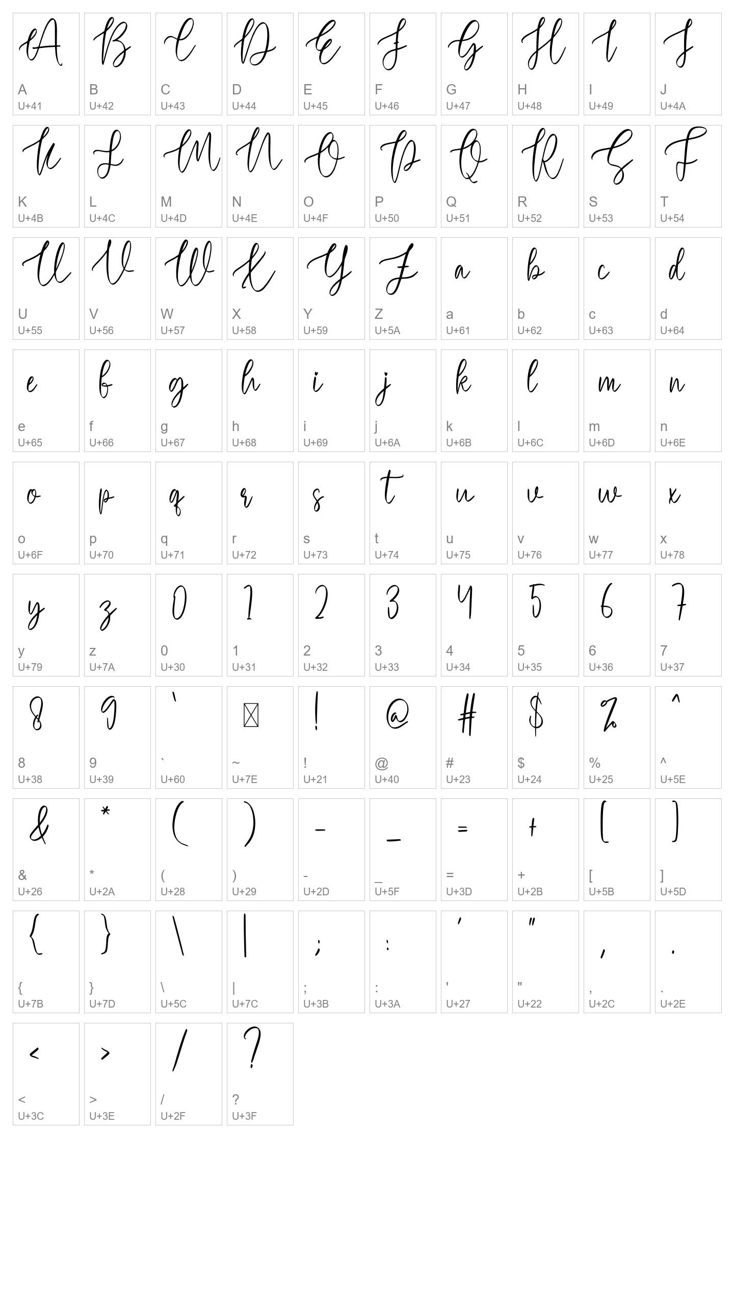 Character Map Image