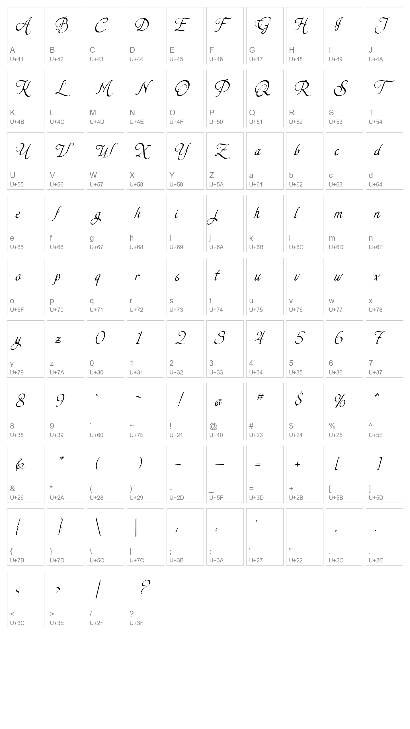 Character Map Image