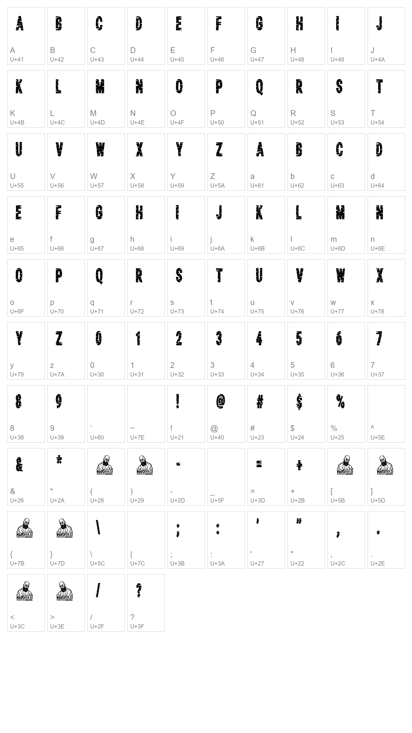 Character Map Image