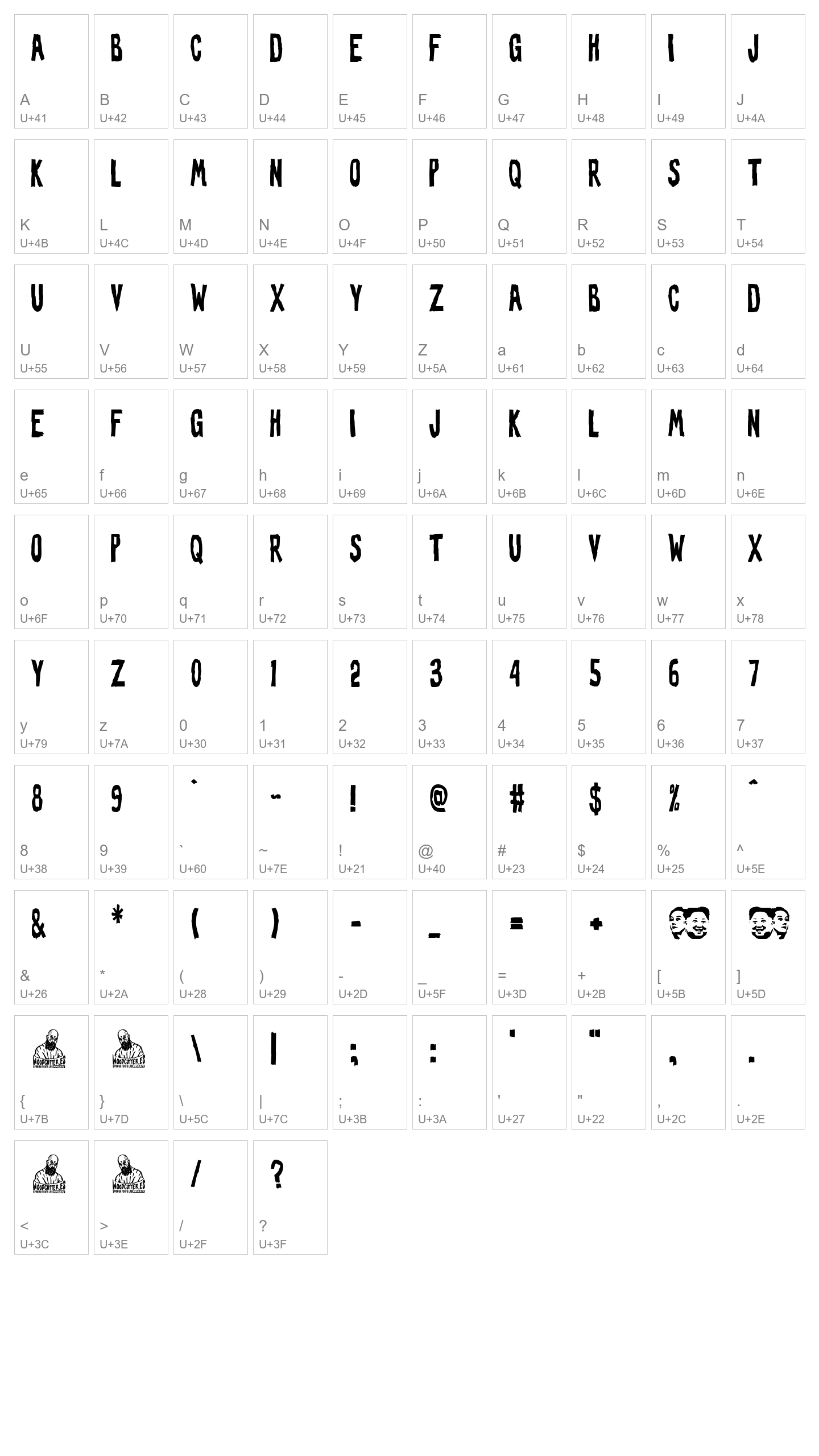Character Map Image