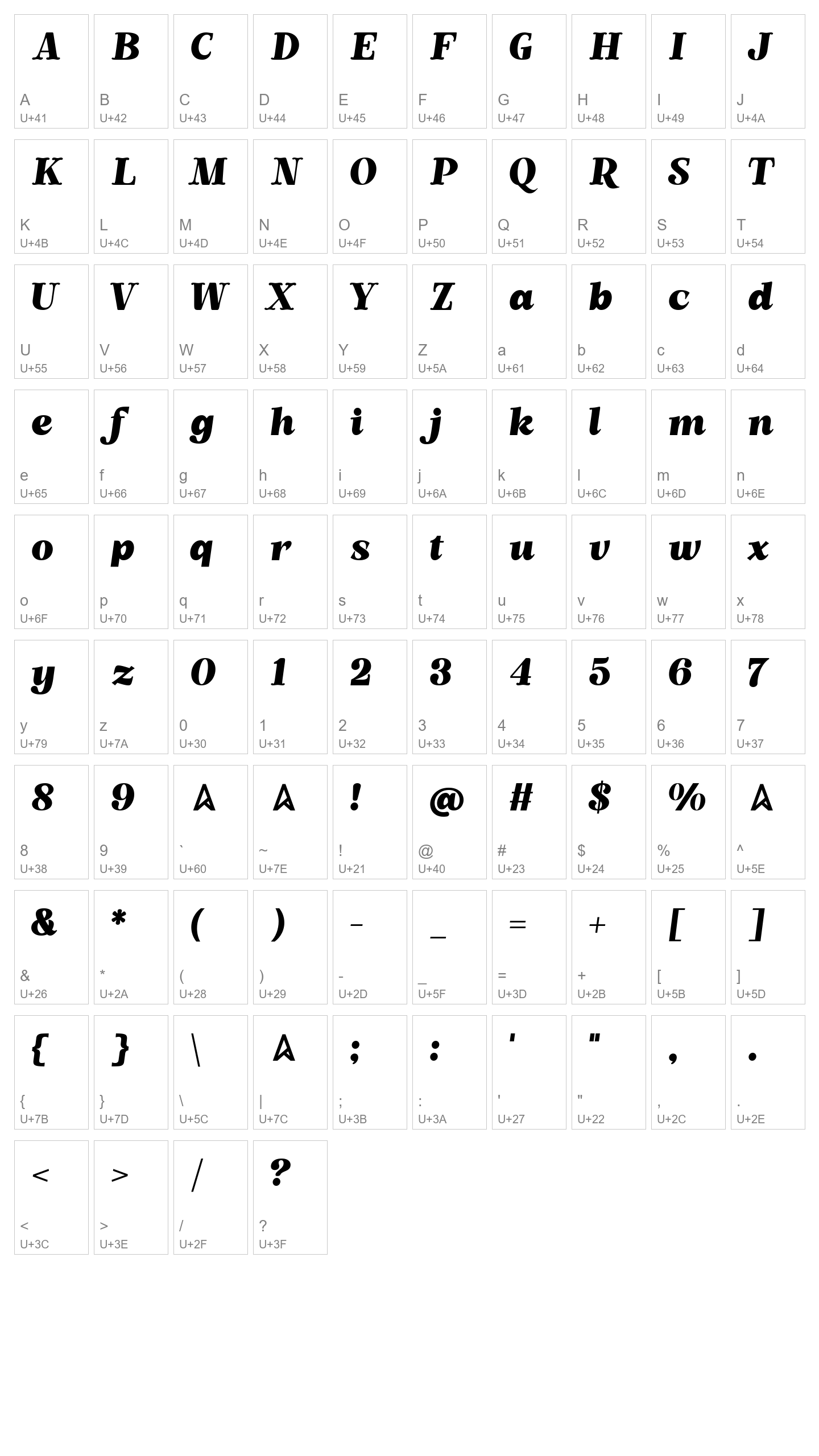 Character Map Image