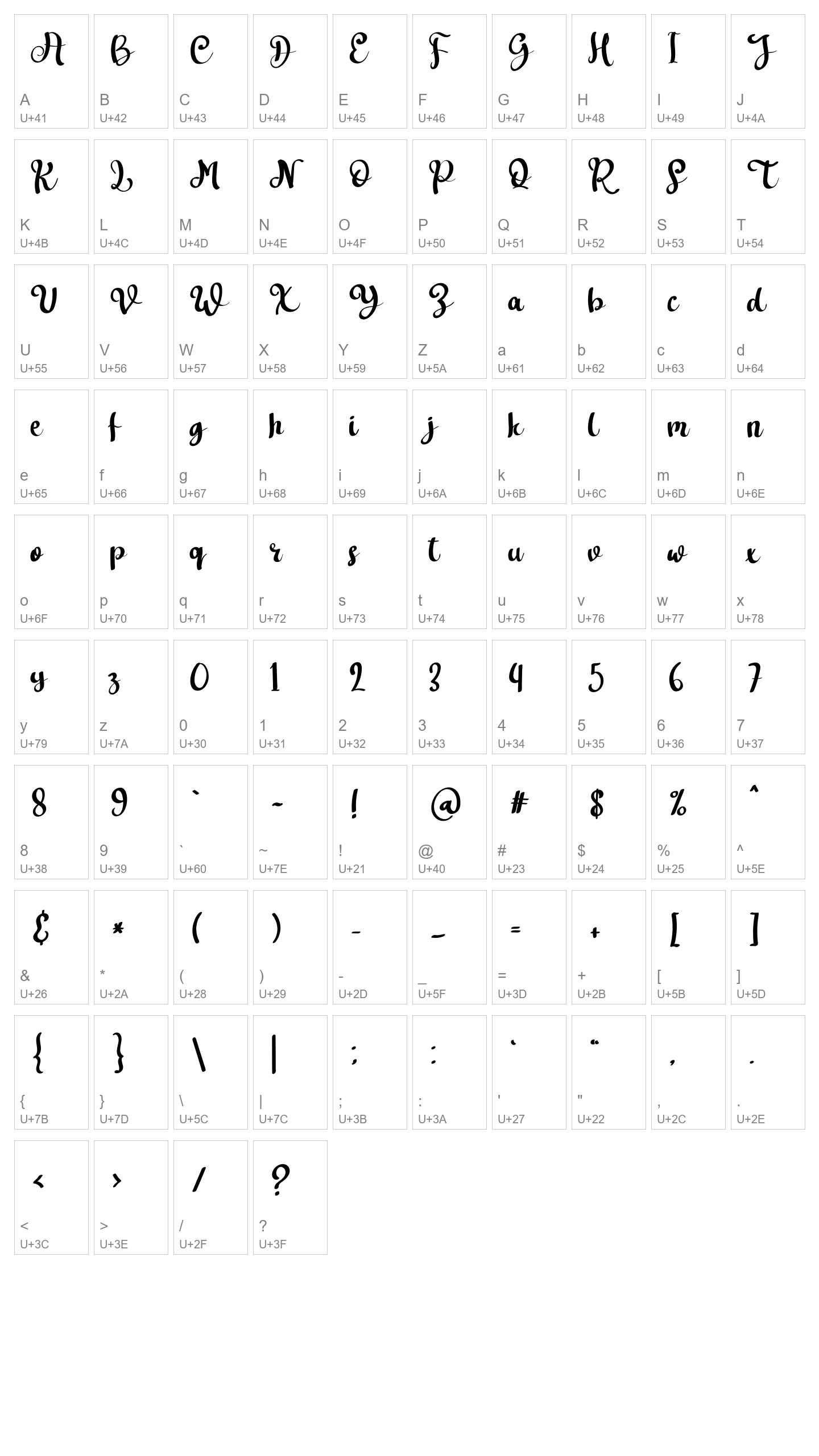 Character Map Image