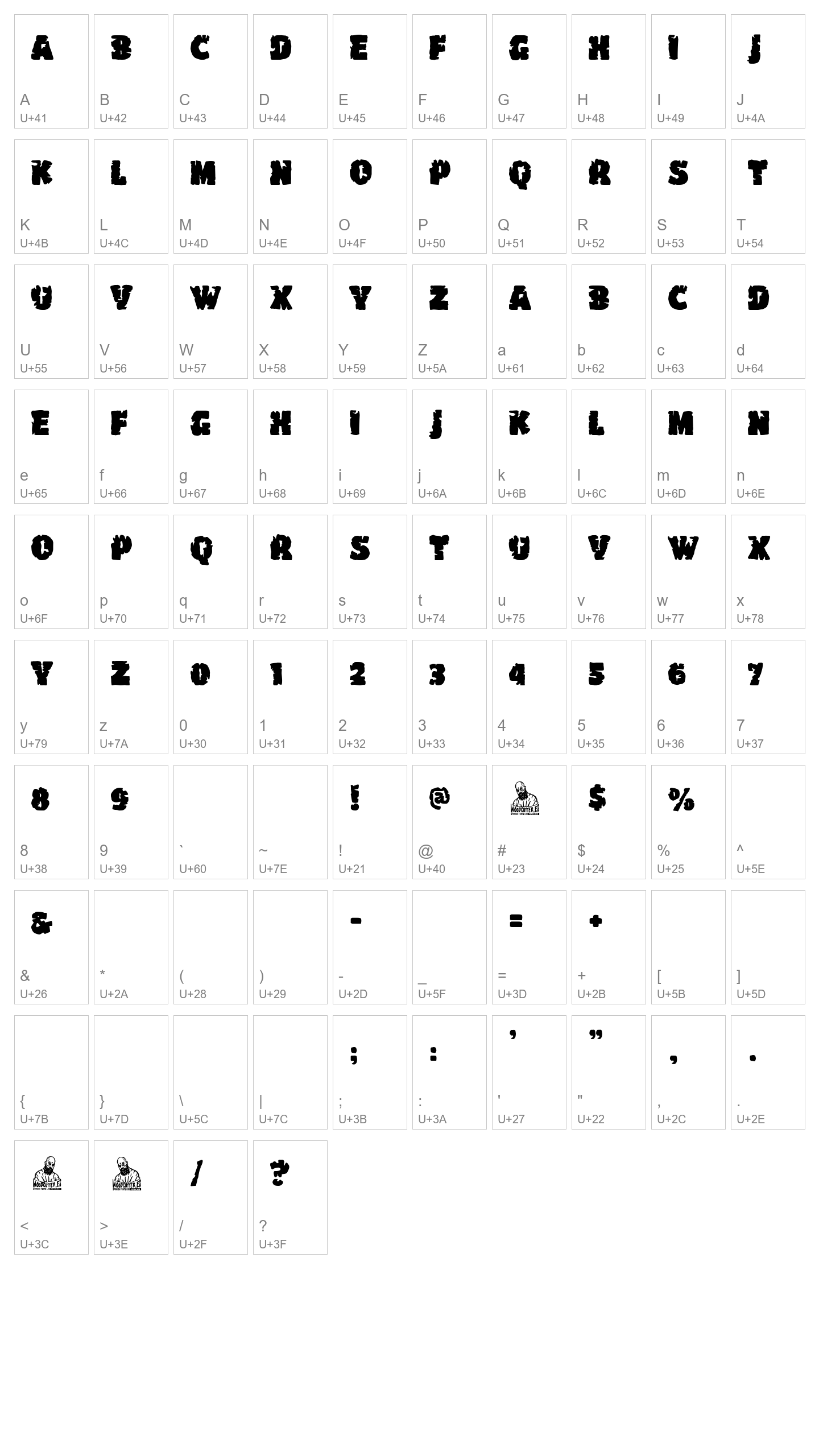 Character Map Image