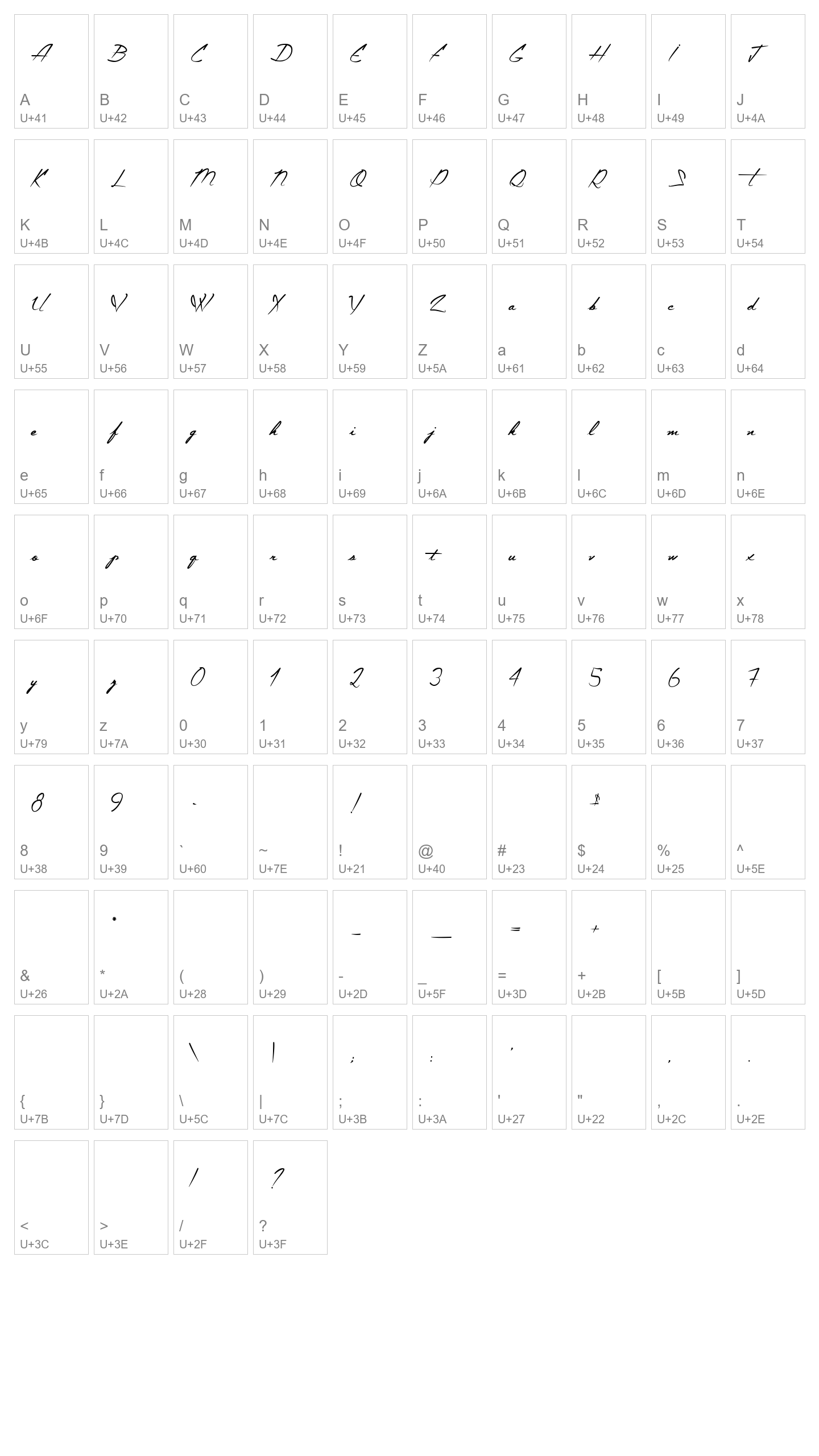 Character Map Image