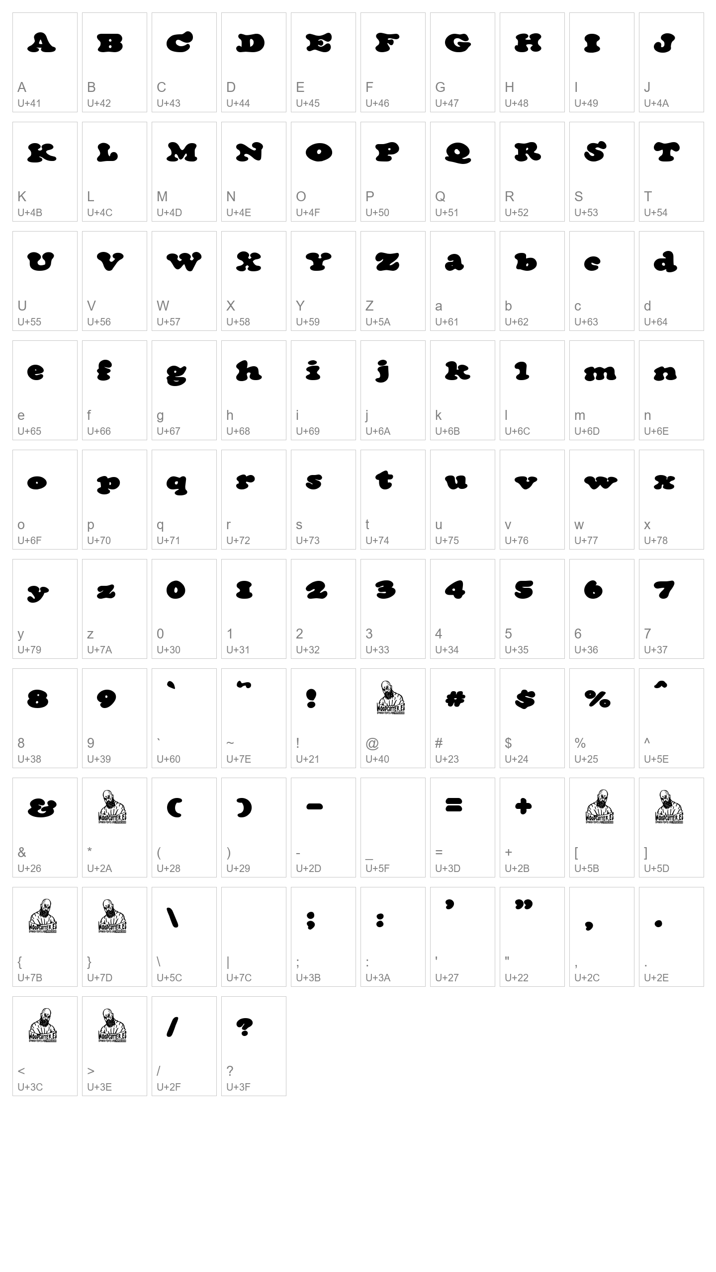 Character Map Image