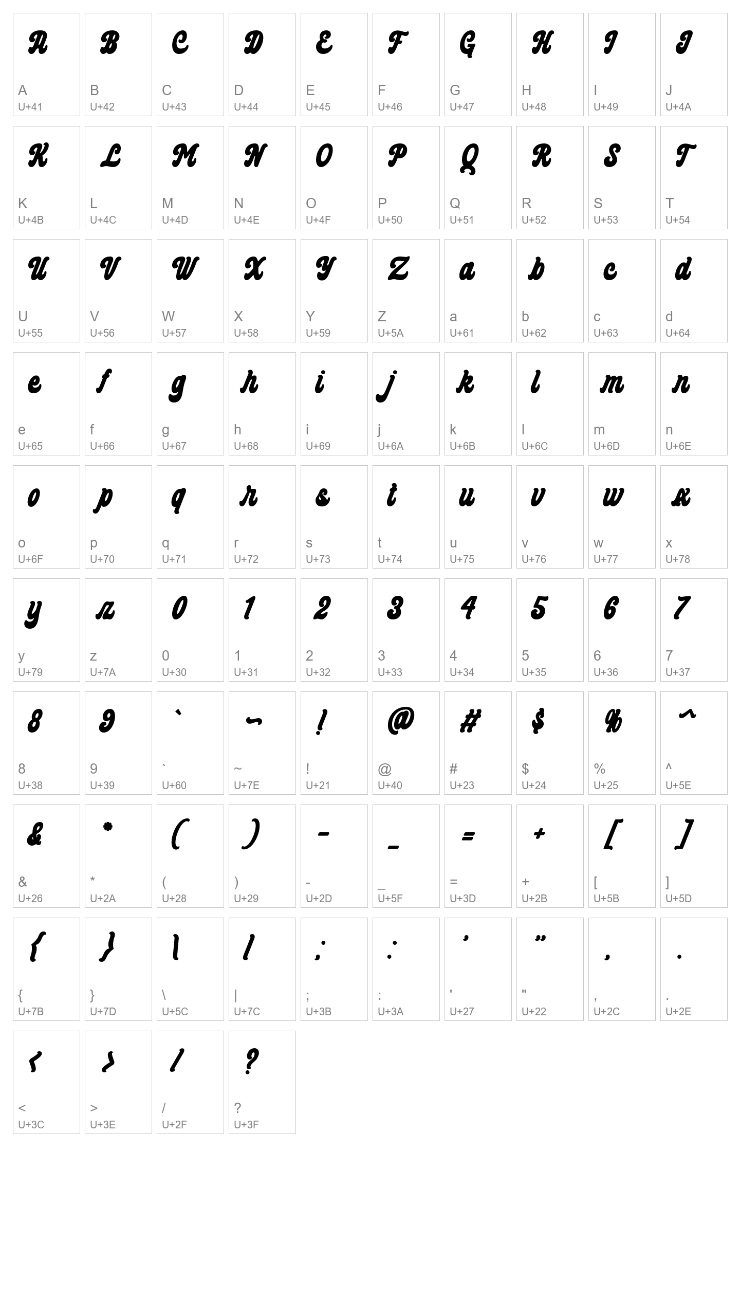 Character Map Image