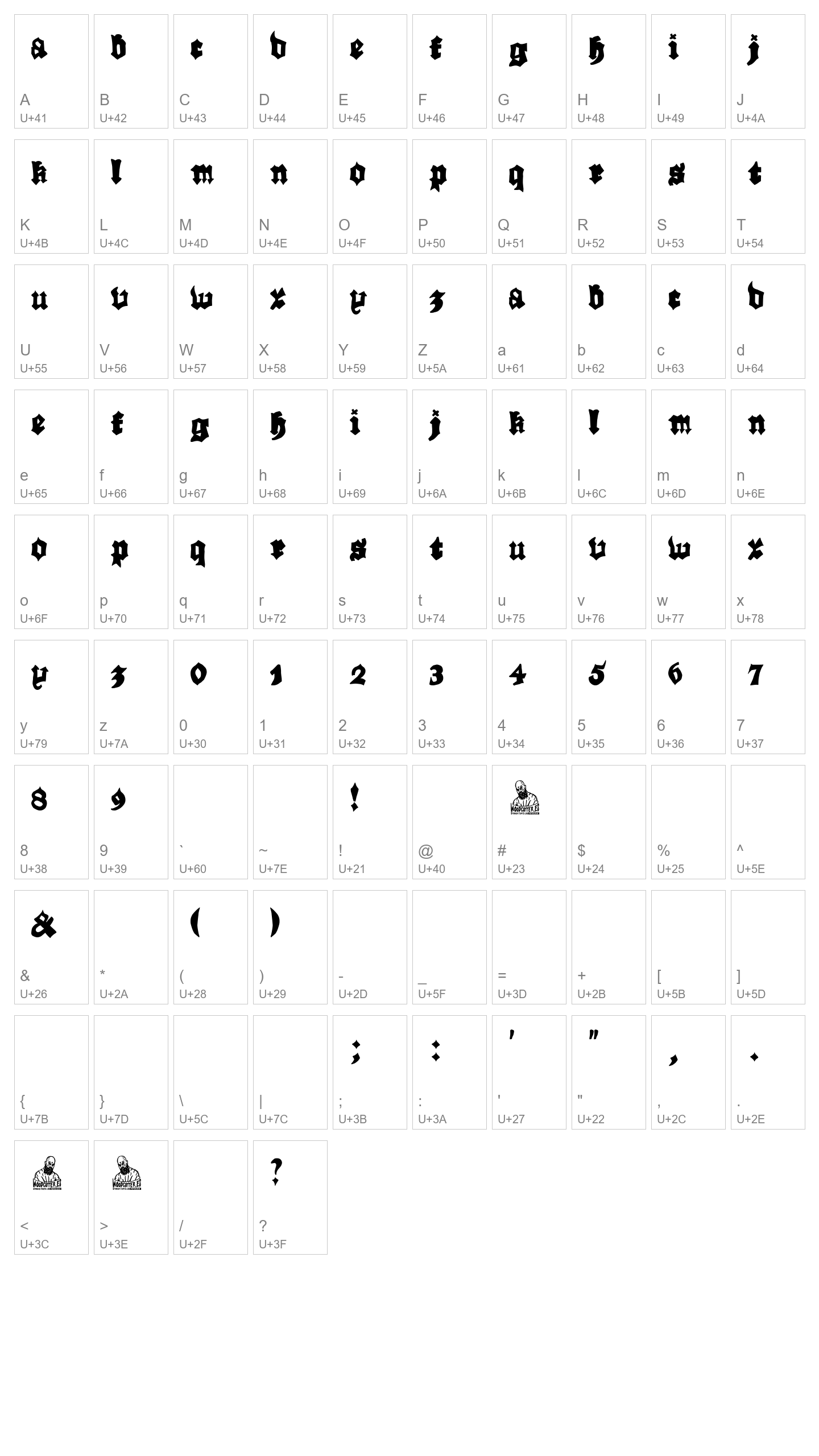 Character Map Image