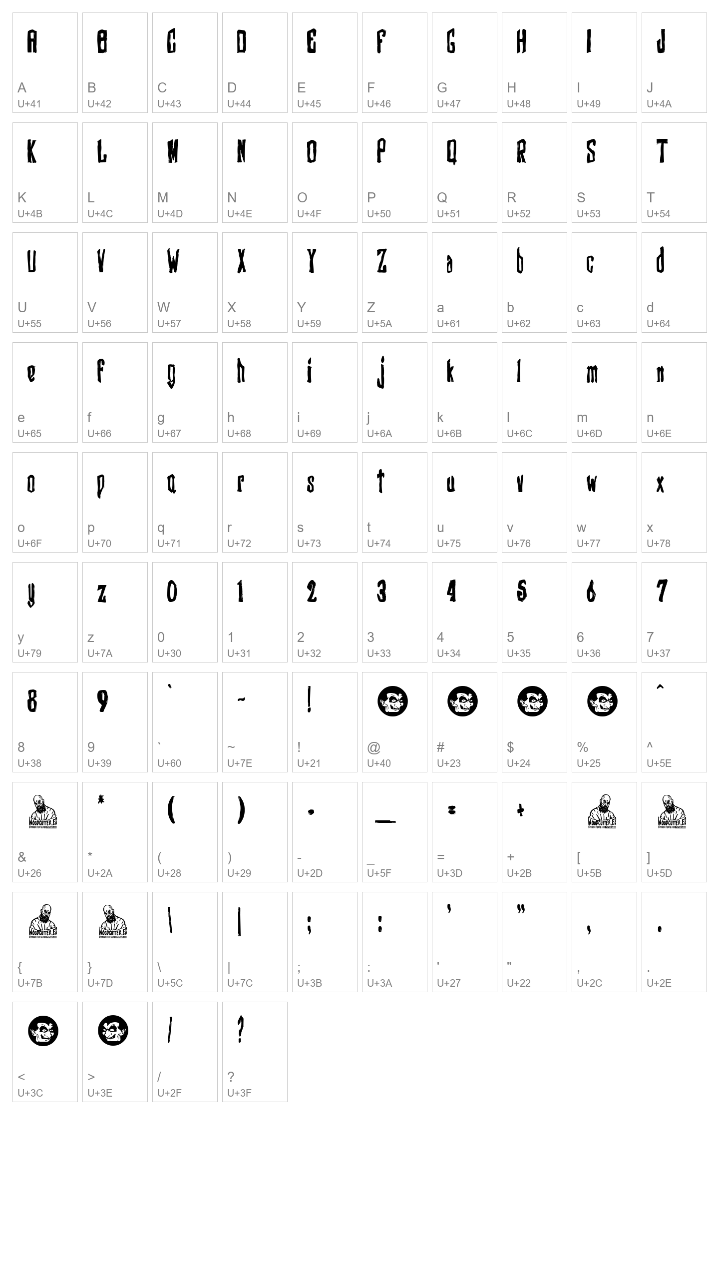 Character Map Image
