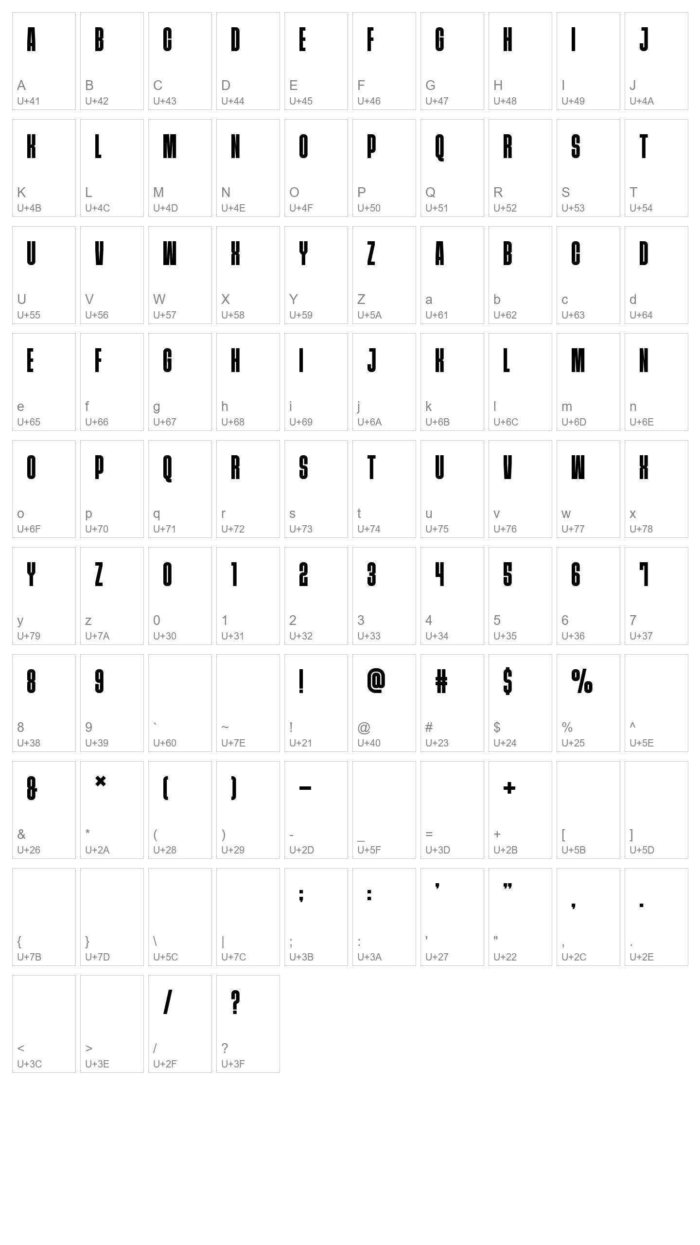 Character Map Image