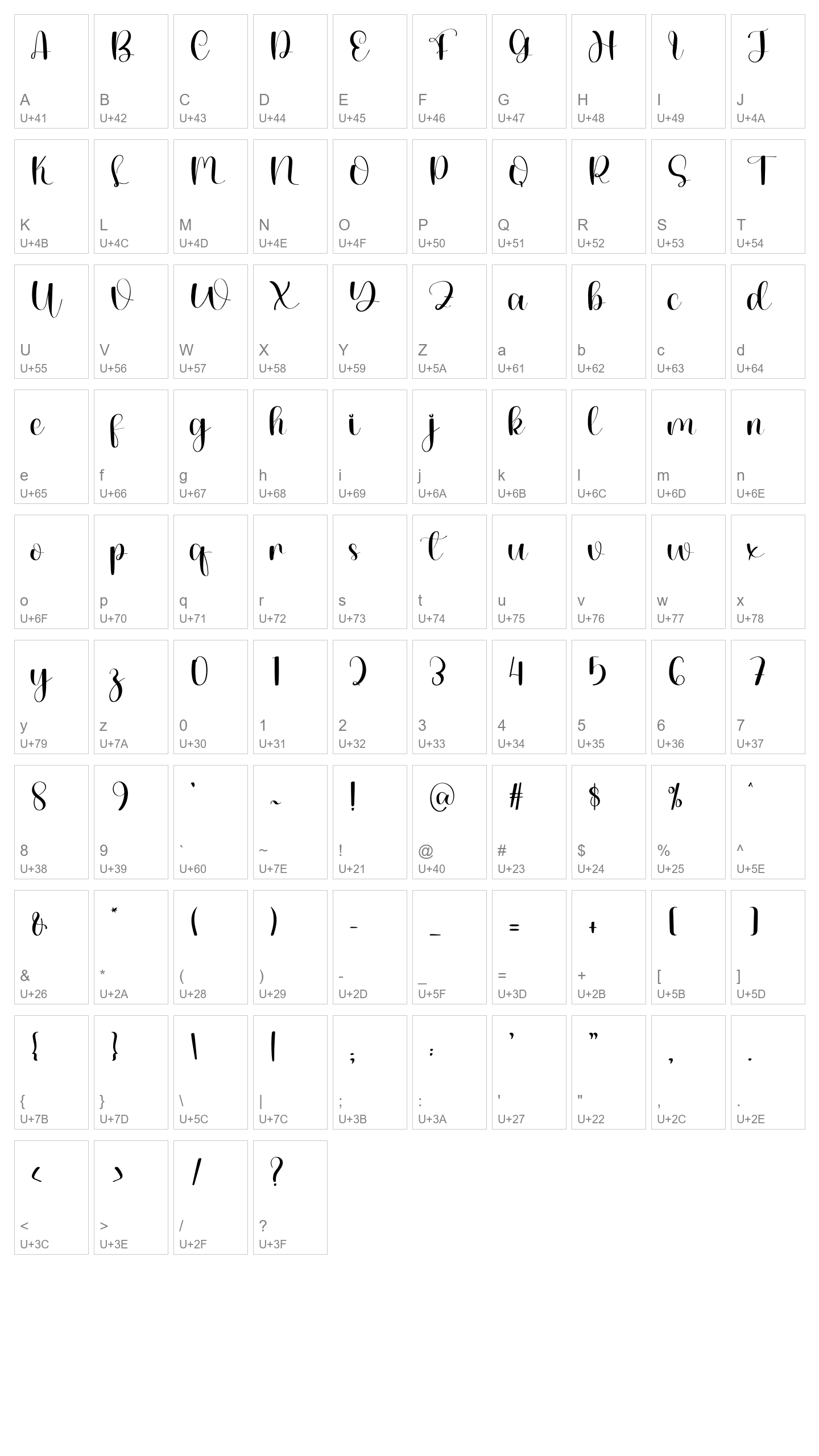Character Map Image