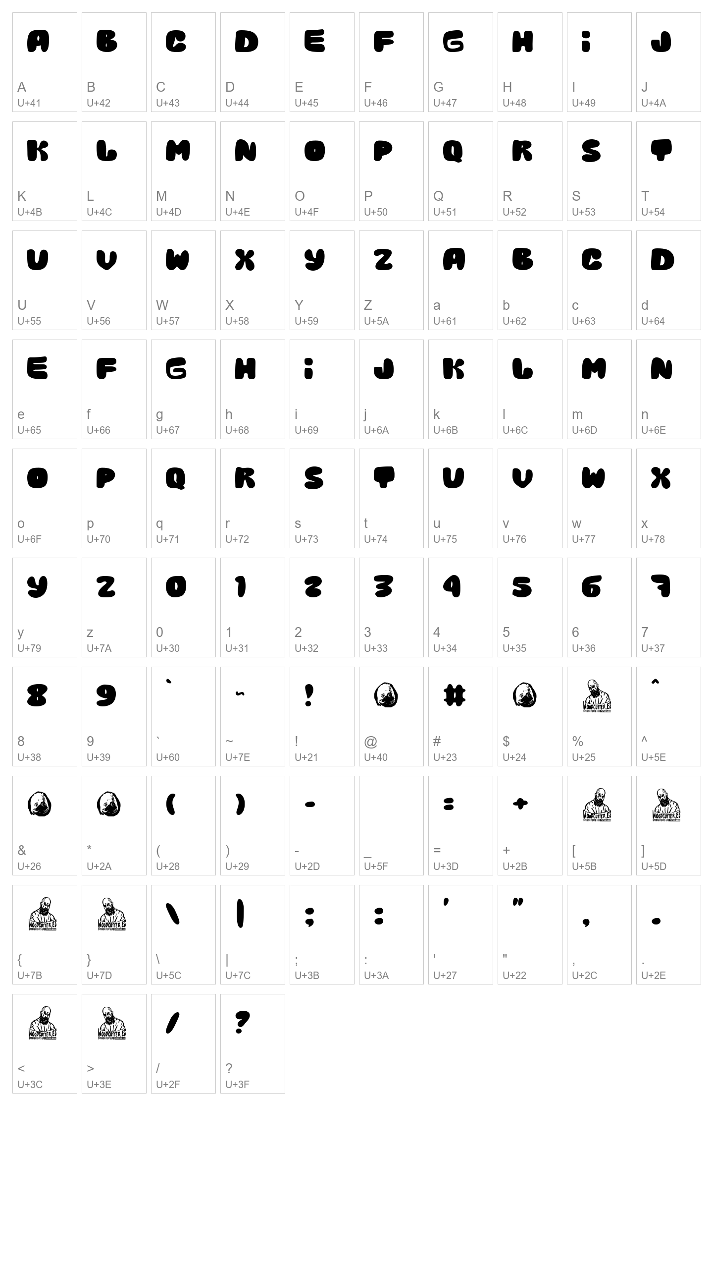Character Map Image