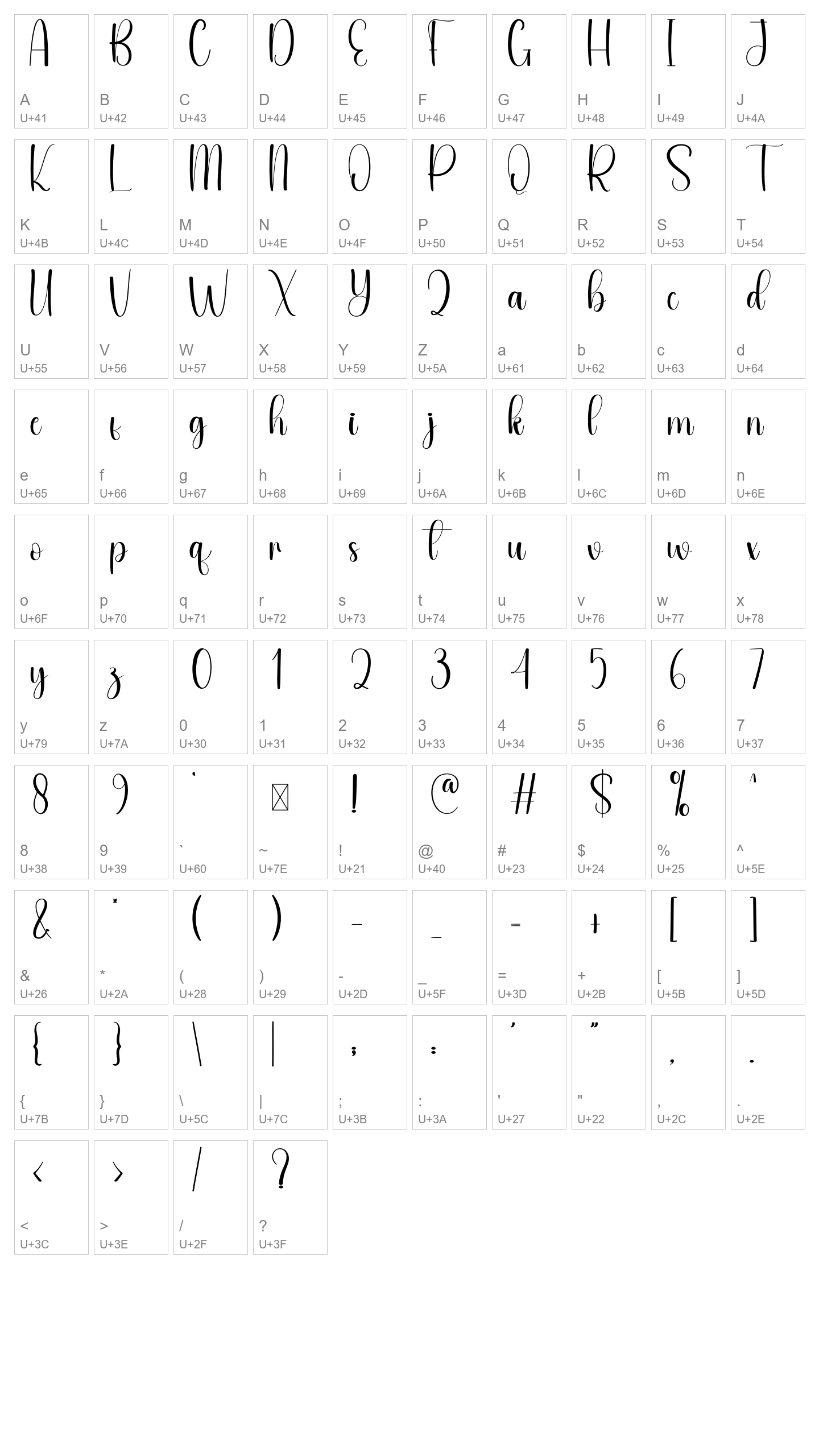 Character Map Image