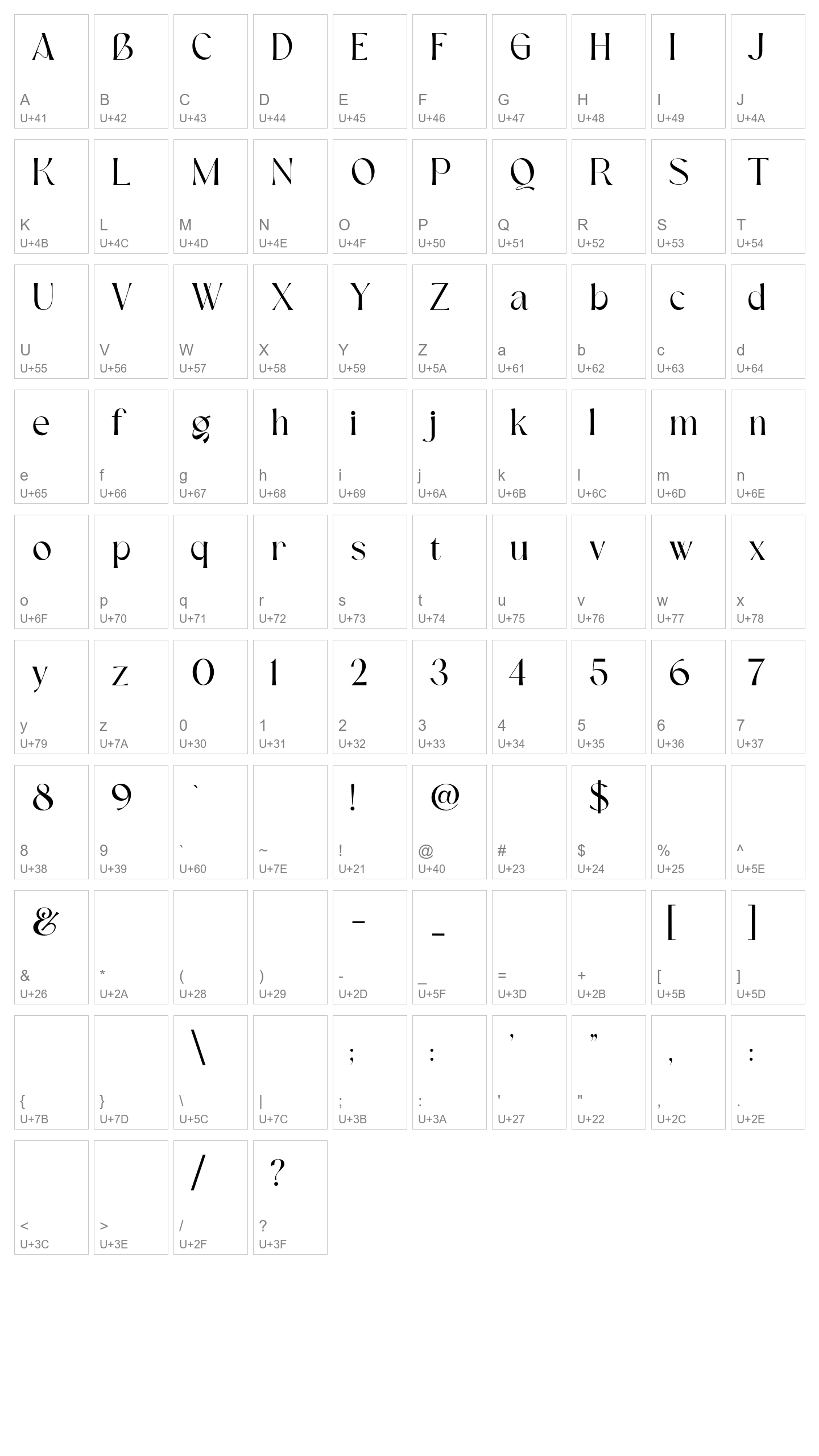 Character Map Image
