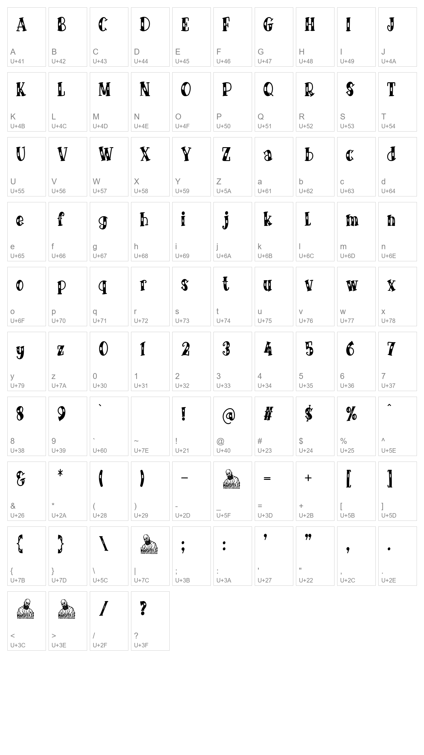 Character Map Image