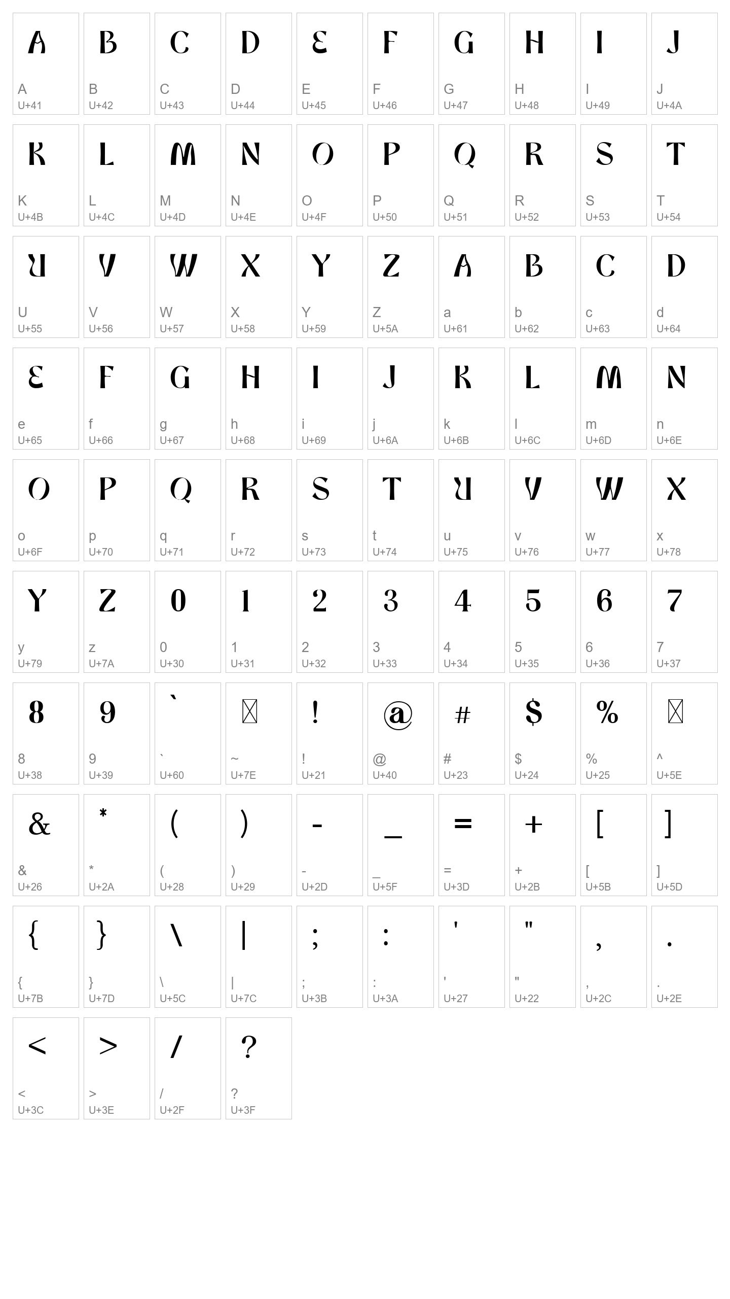Character Map Image