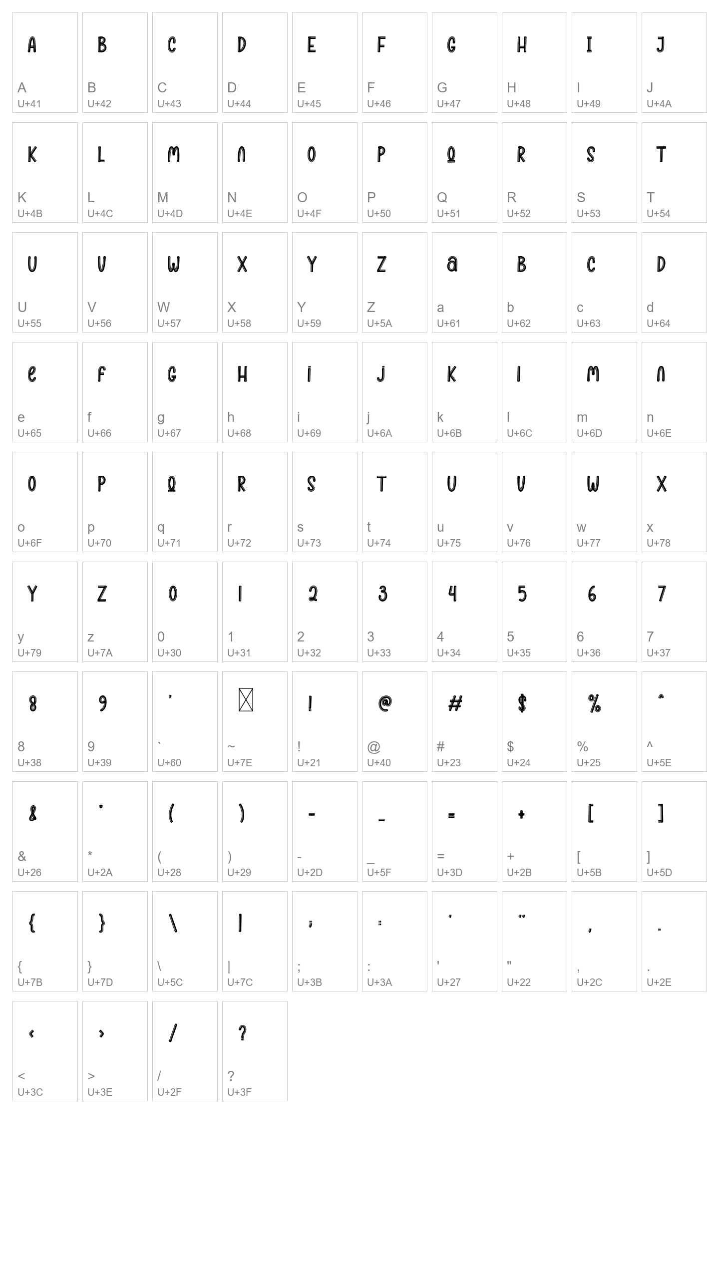 Character Map Image