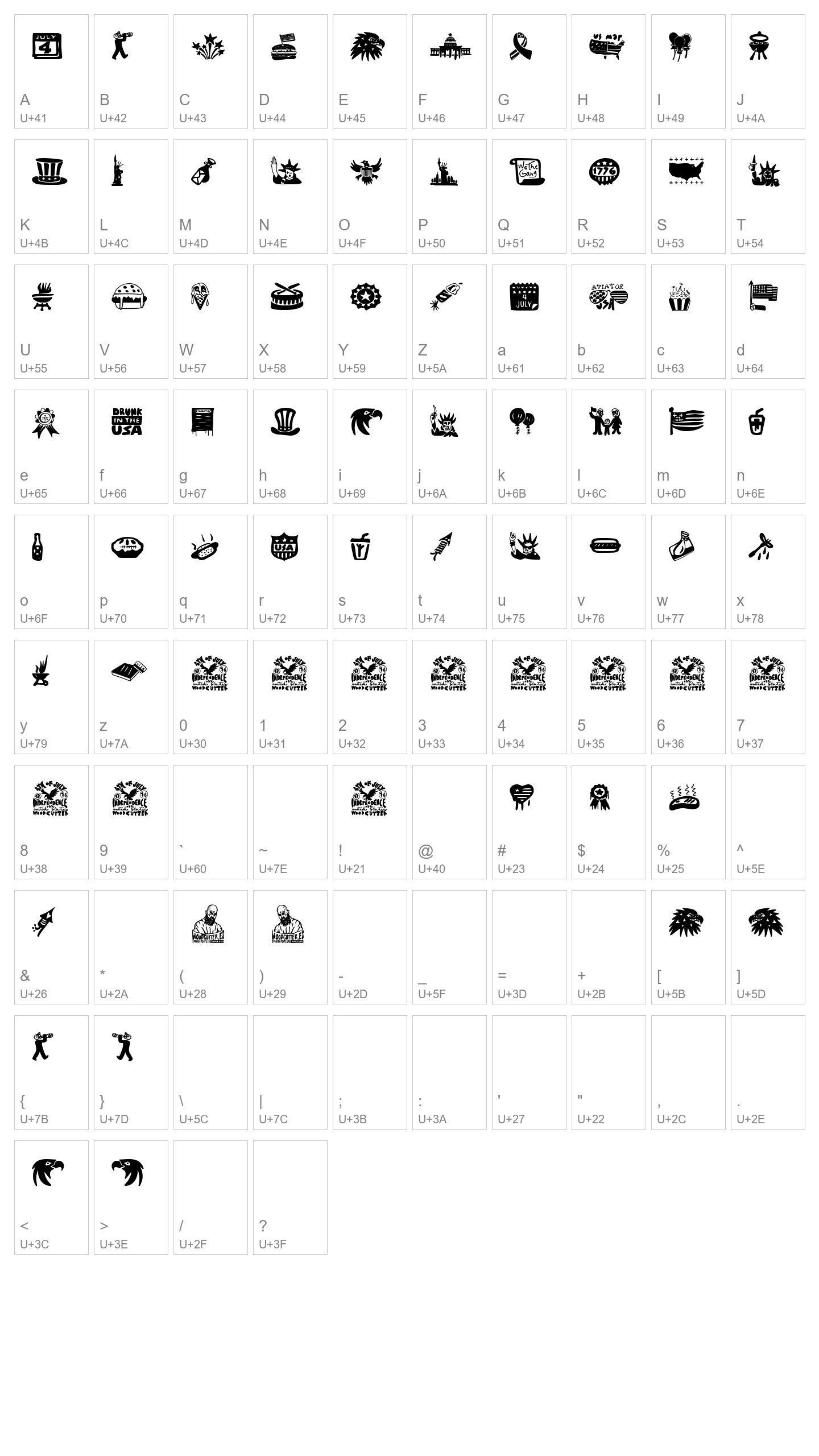 Character Map Image