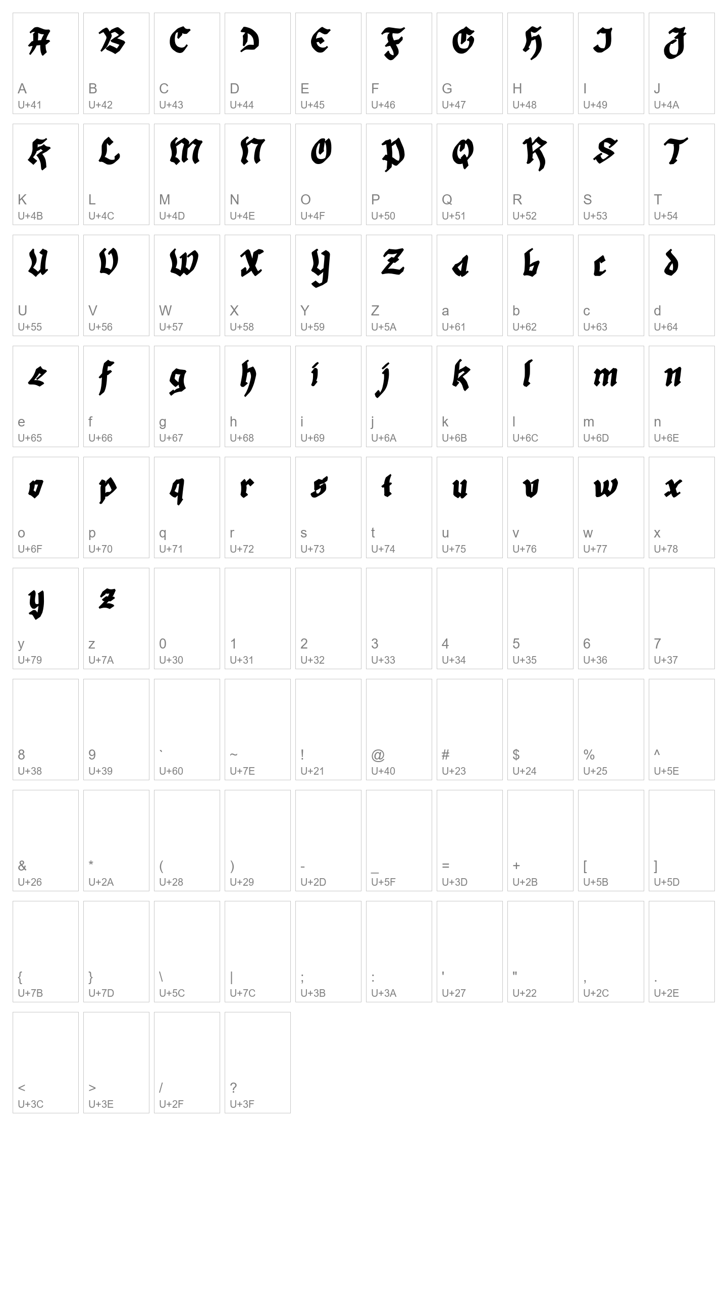 Character Map Image
