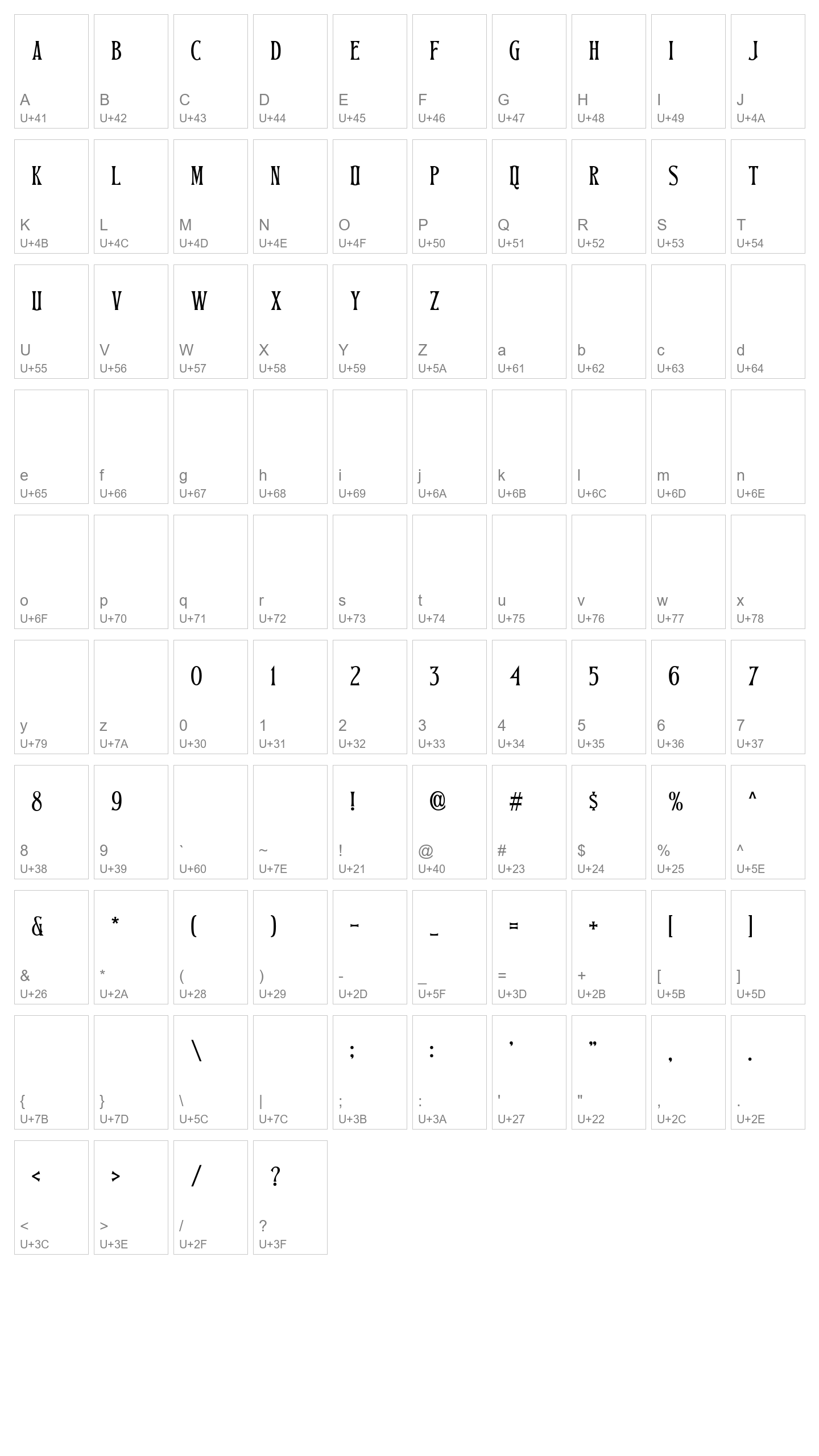 Character Map Image