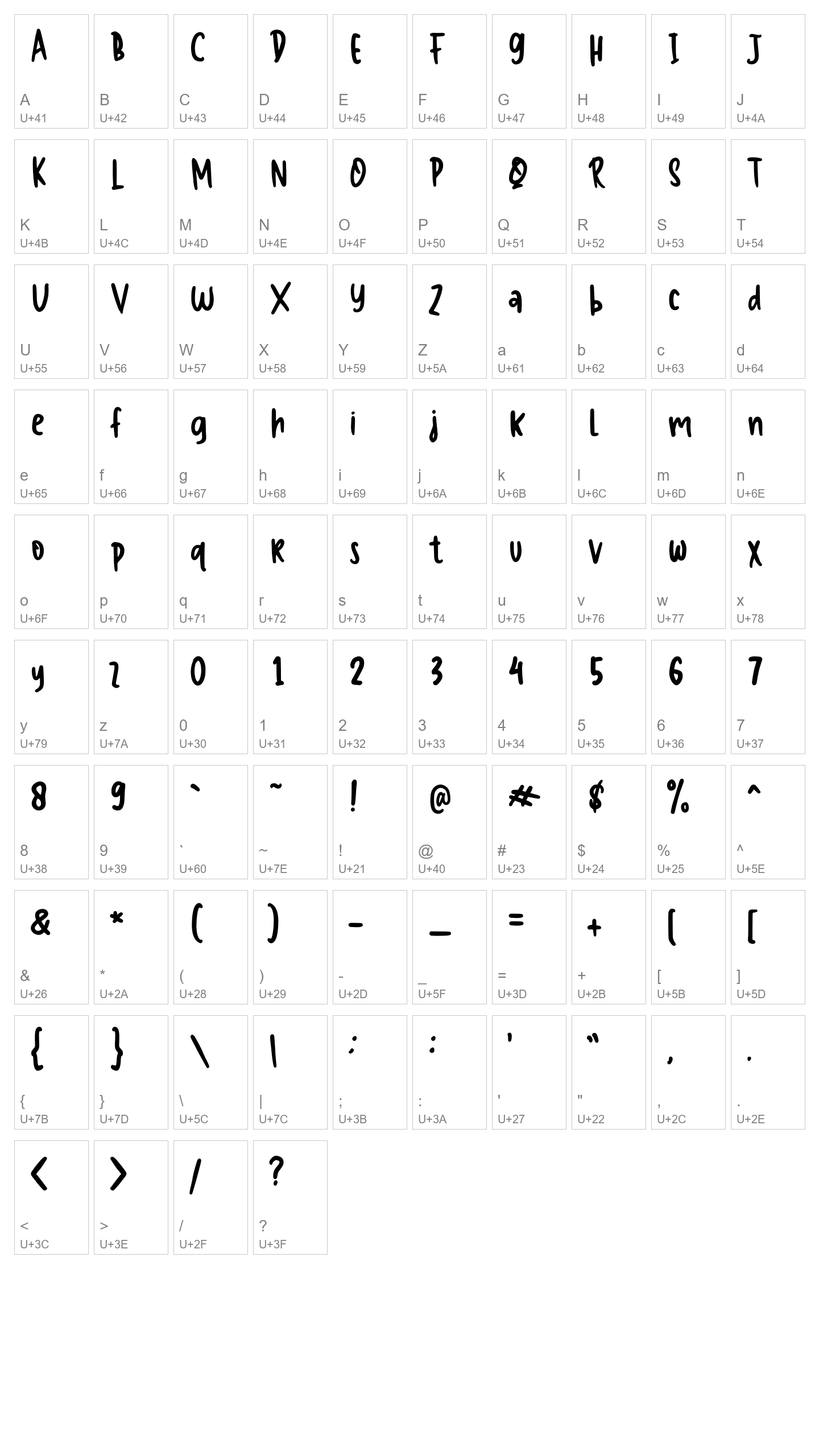 Character Map Image