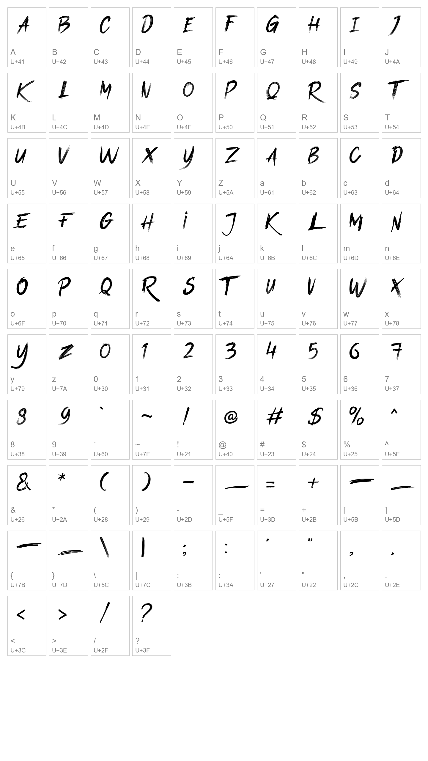Character Map Image