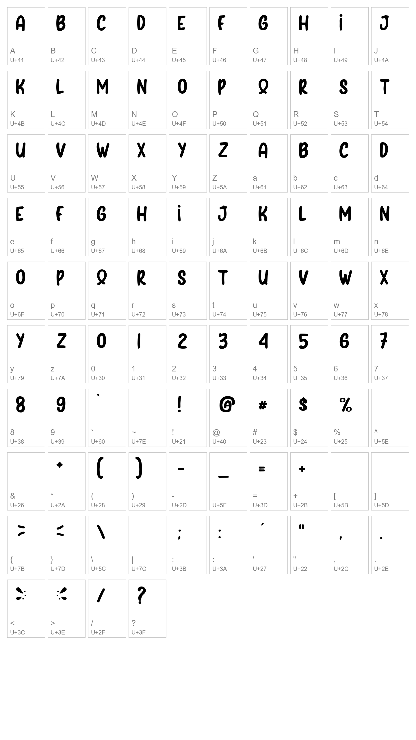 Character Map Image