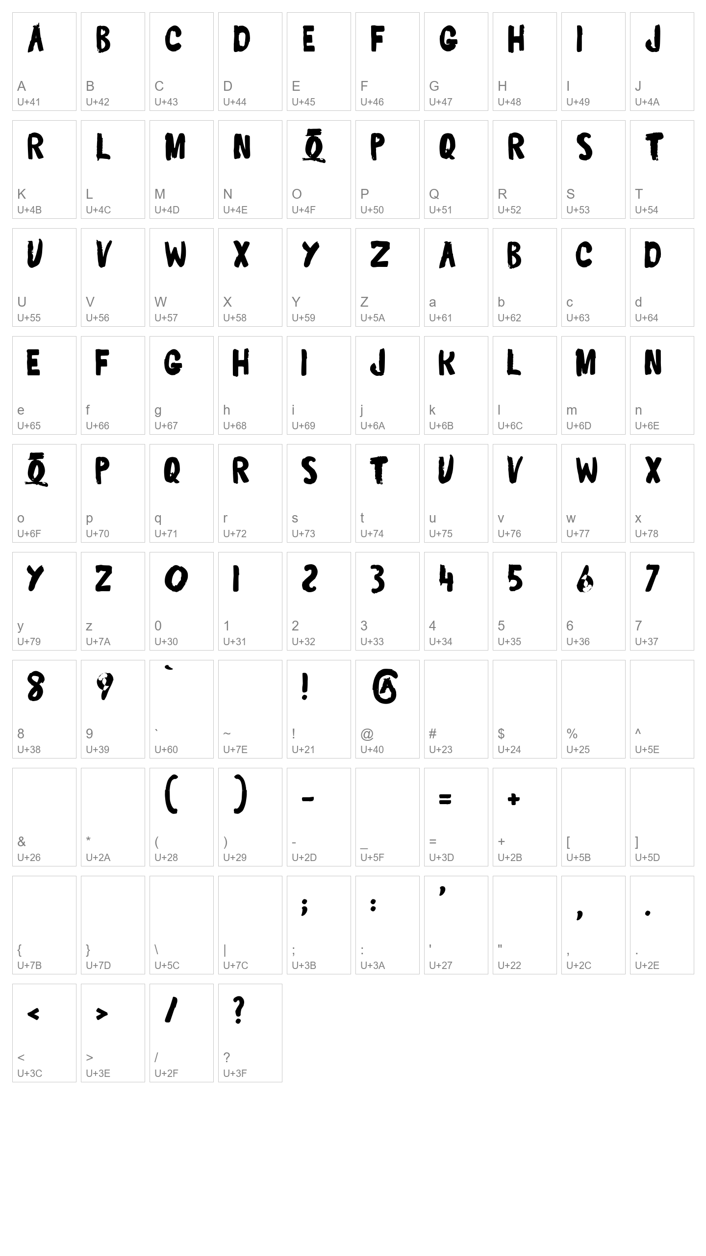 Character Map Image