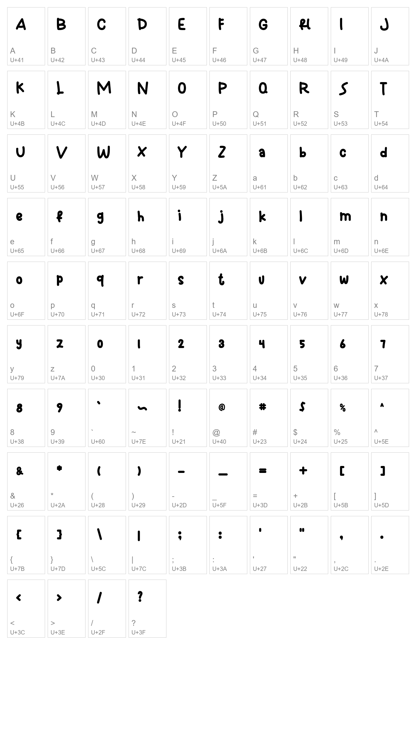 Character Map Image