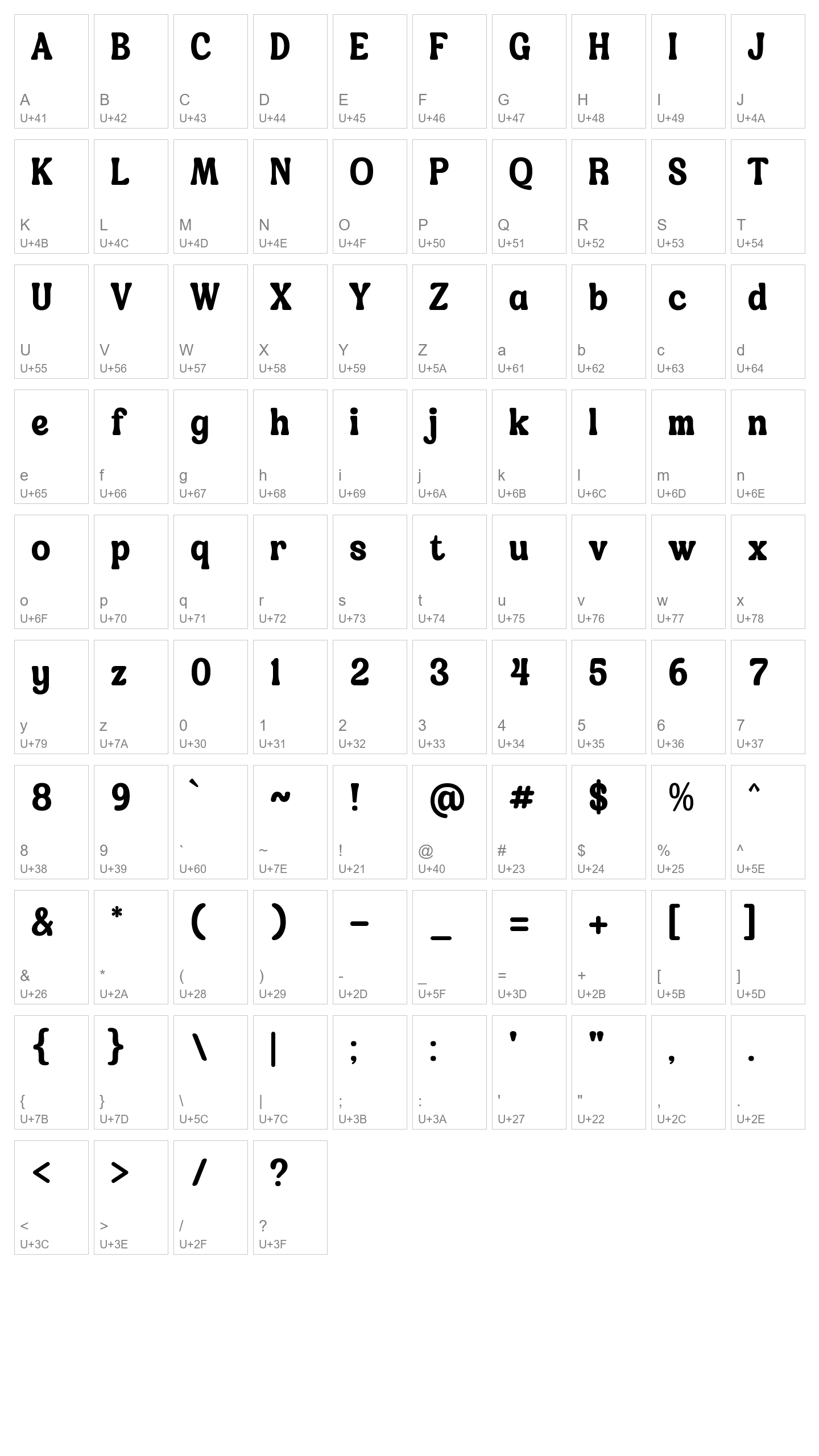 Character Map Image