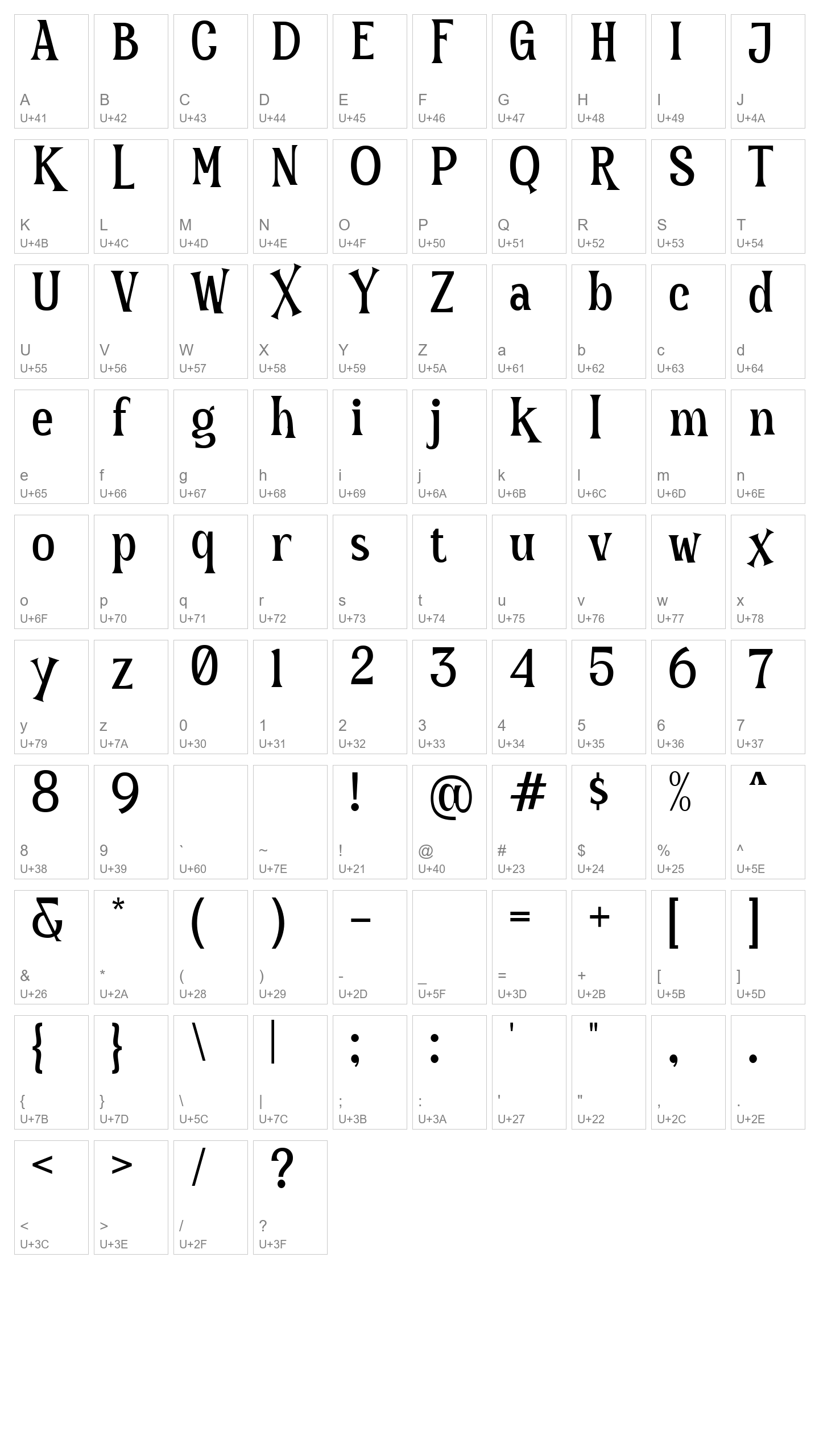 Character Map Image