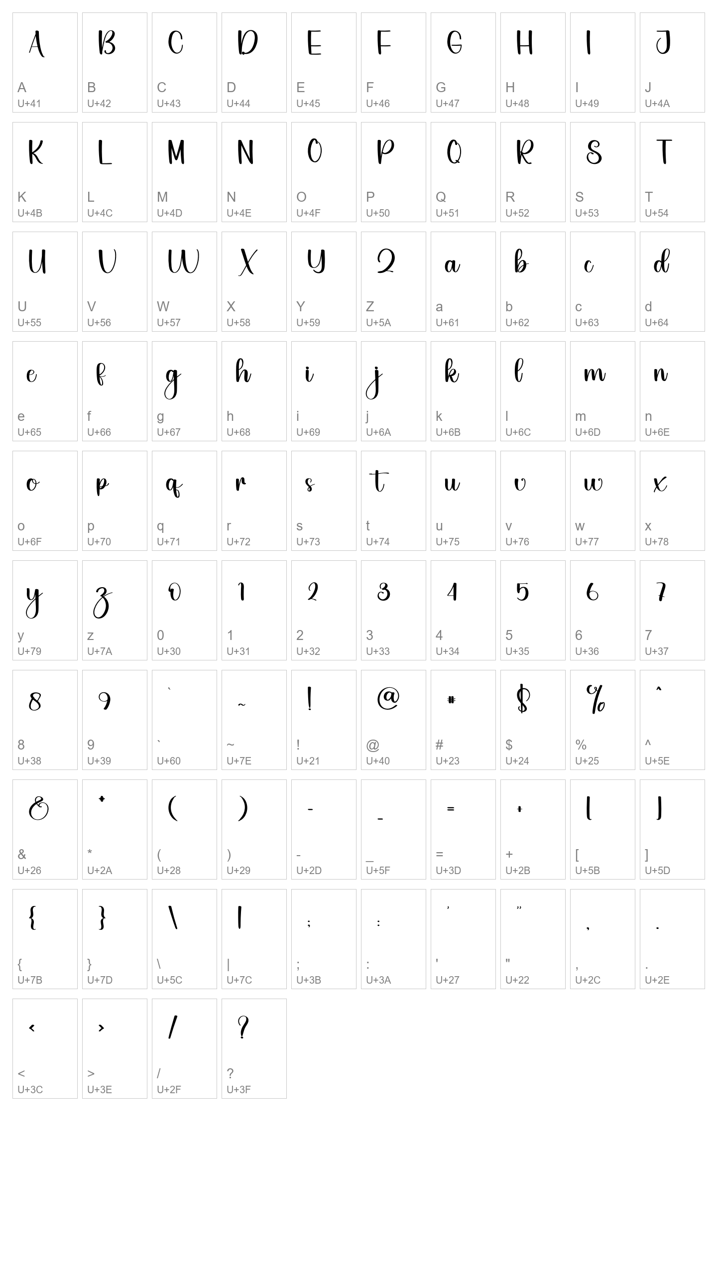 Character Map Image