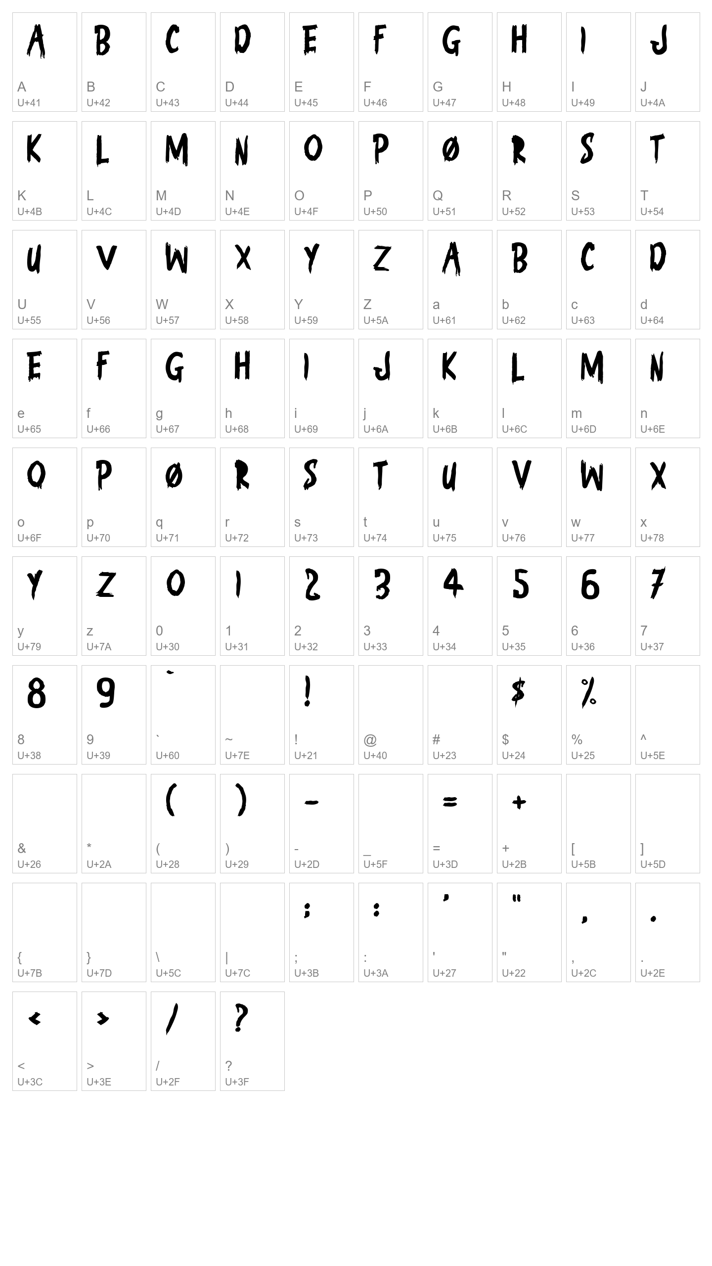 Character Map Image