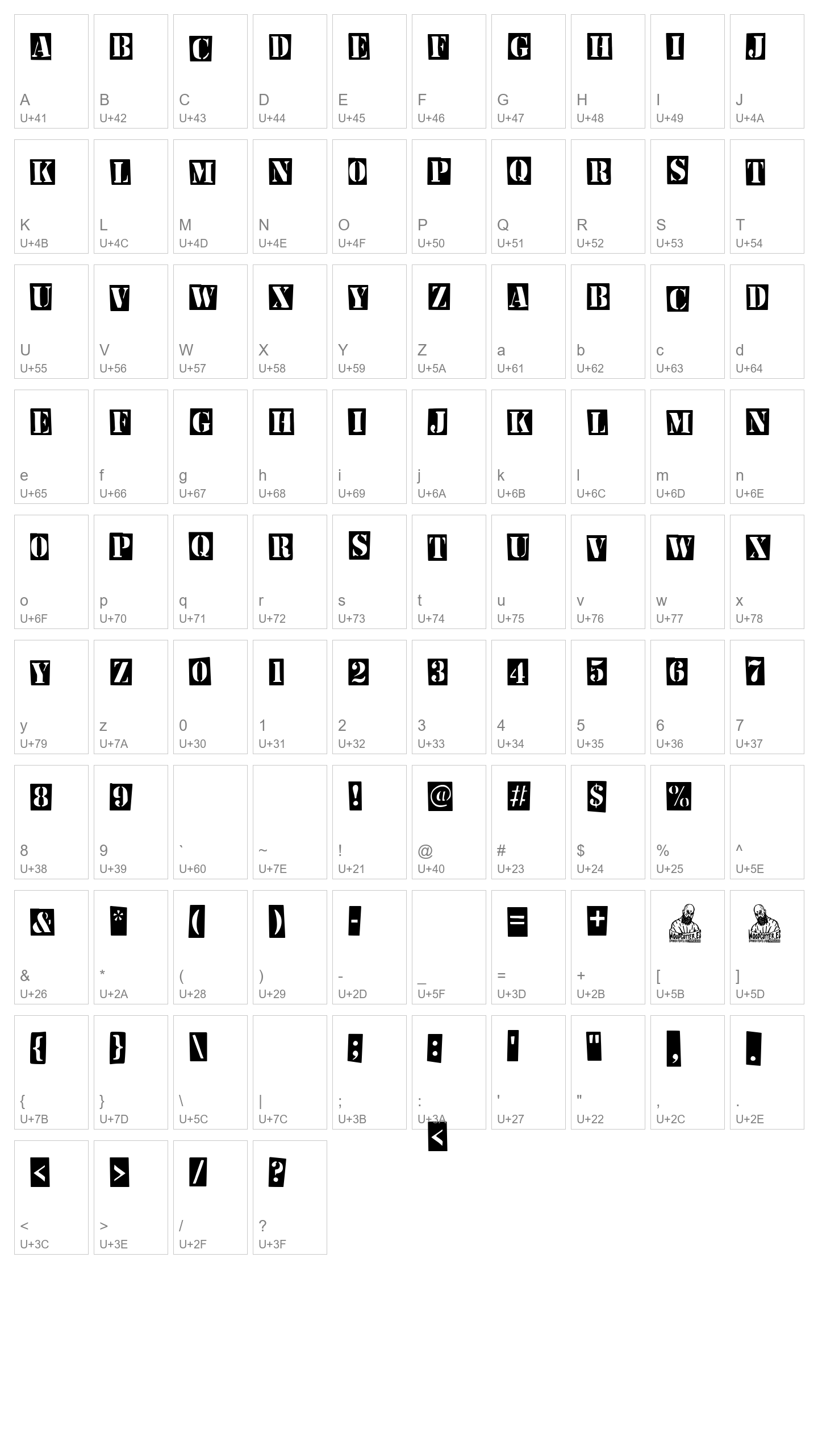 Character Map Image