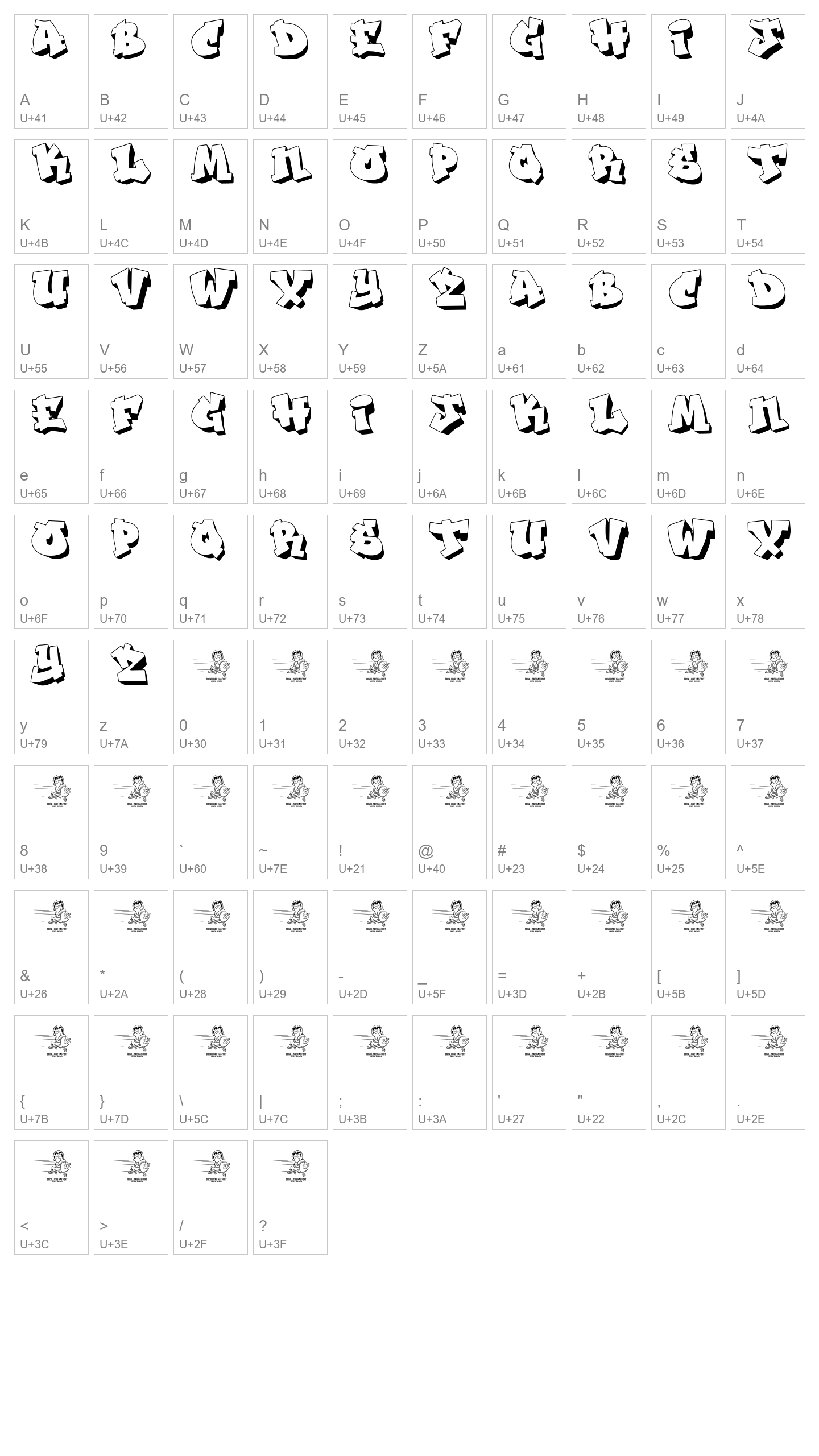 Character Map Image
