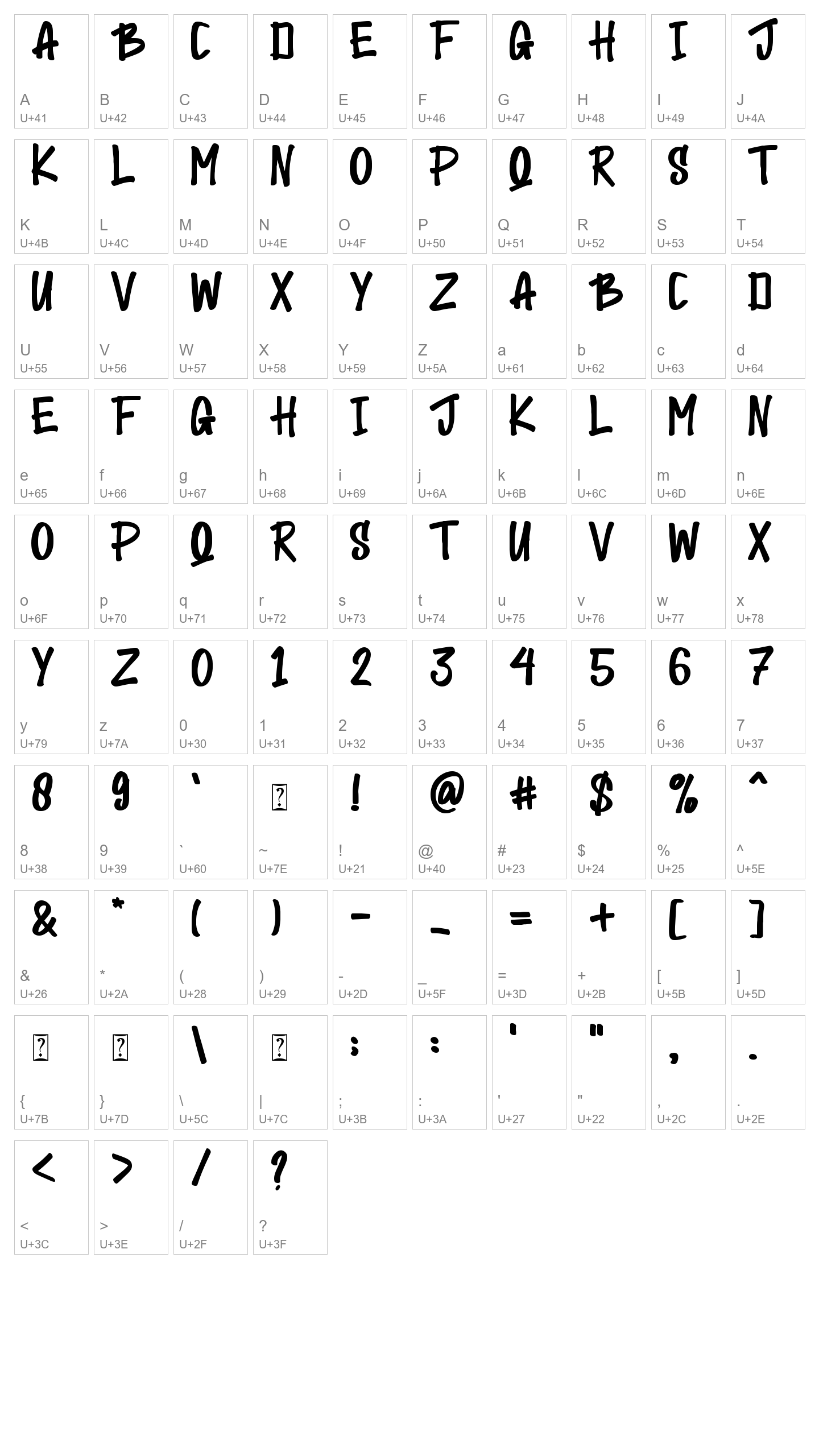 Character Map Image