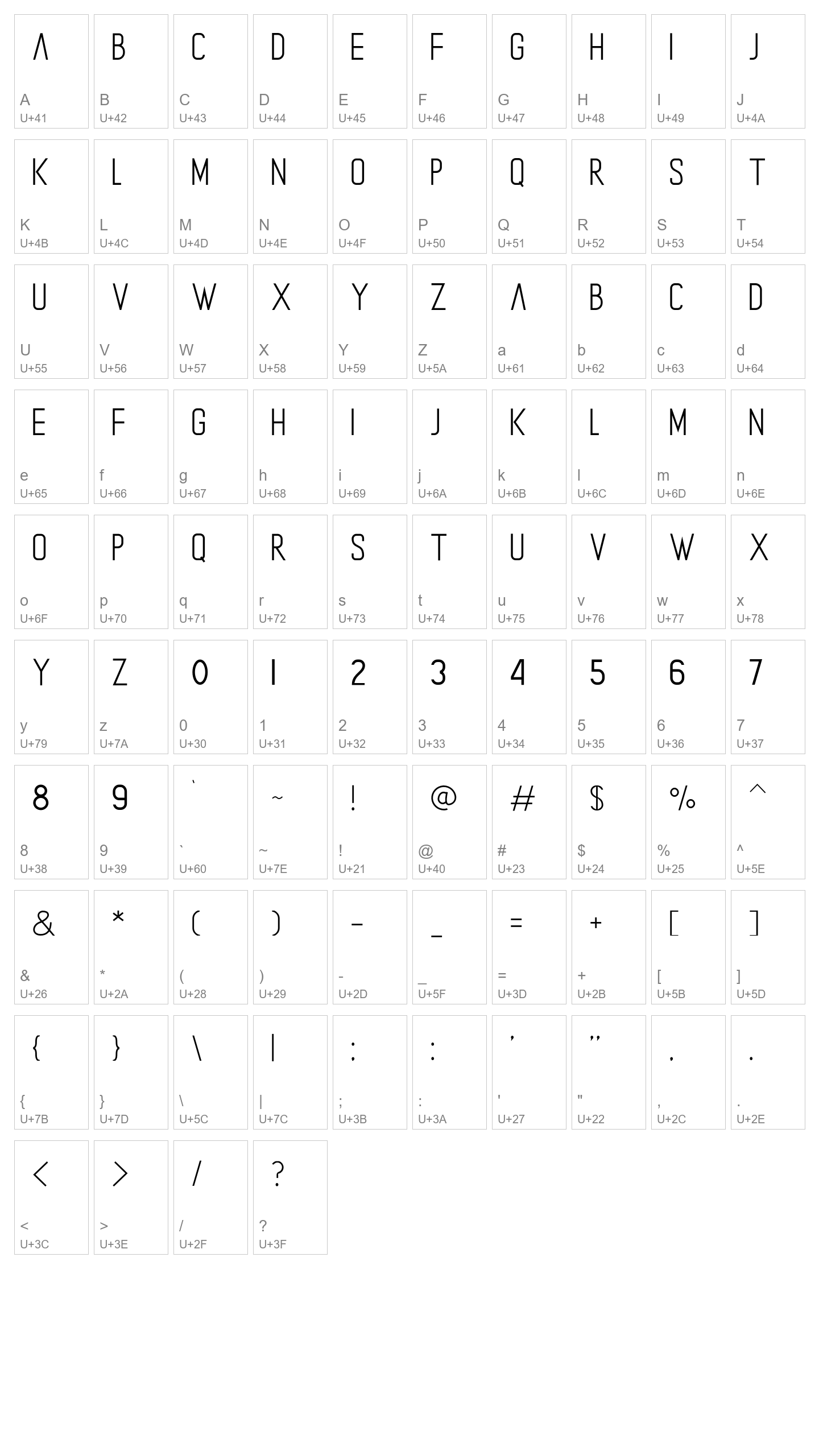 Character Map Image