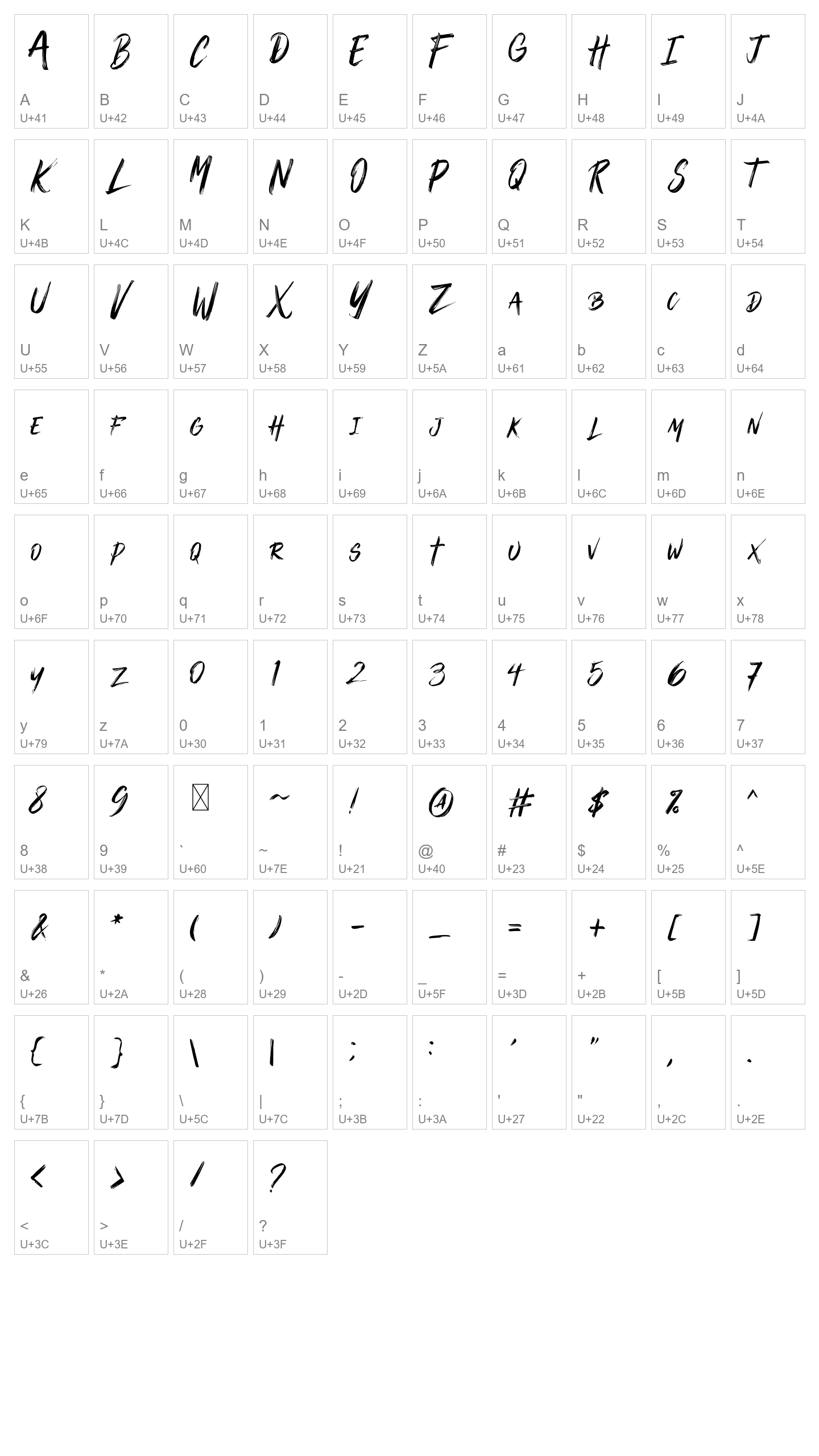 Character Map Image