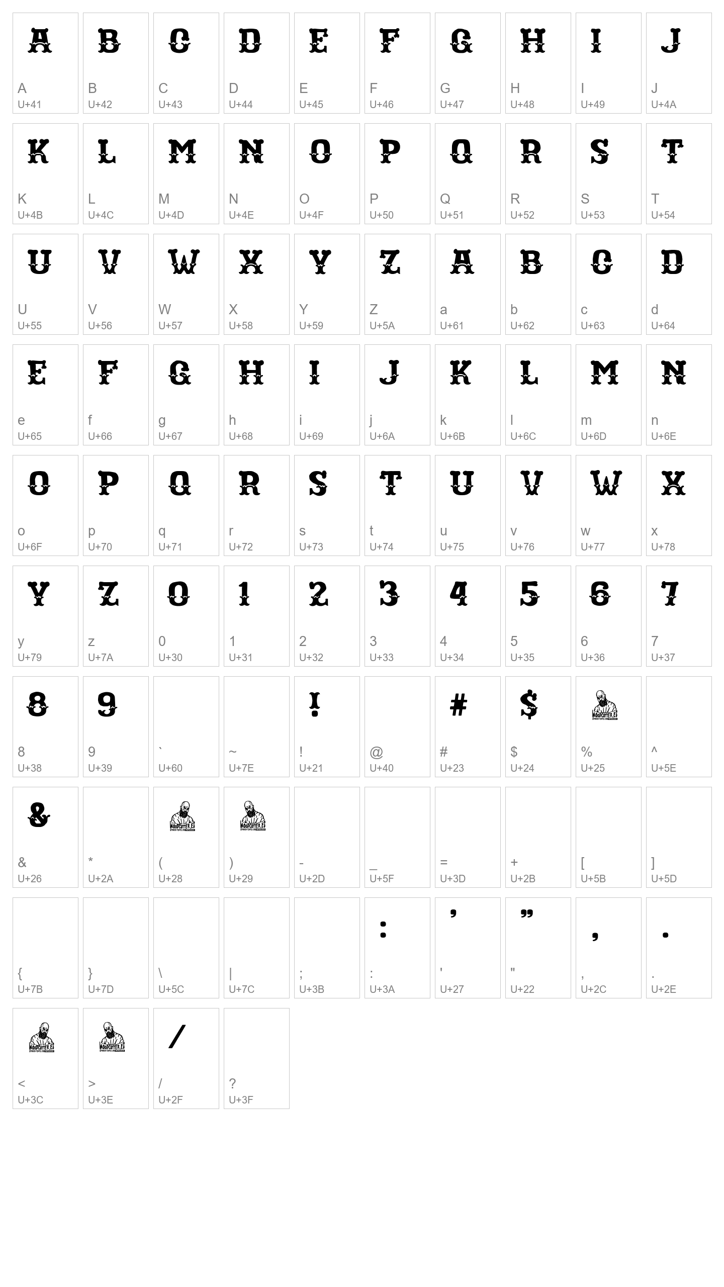 Character Map Image