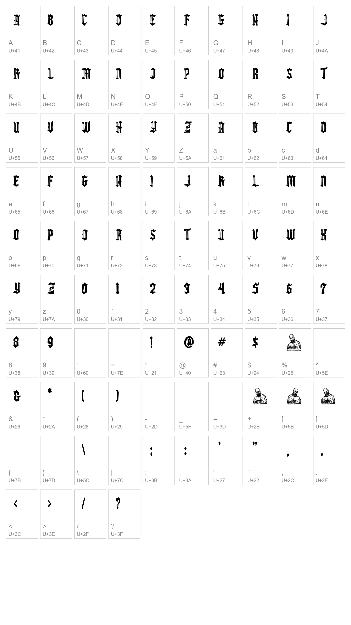 Character Map Image