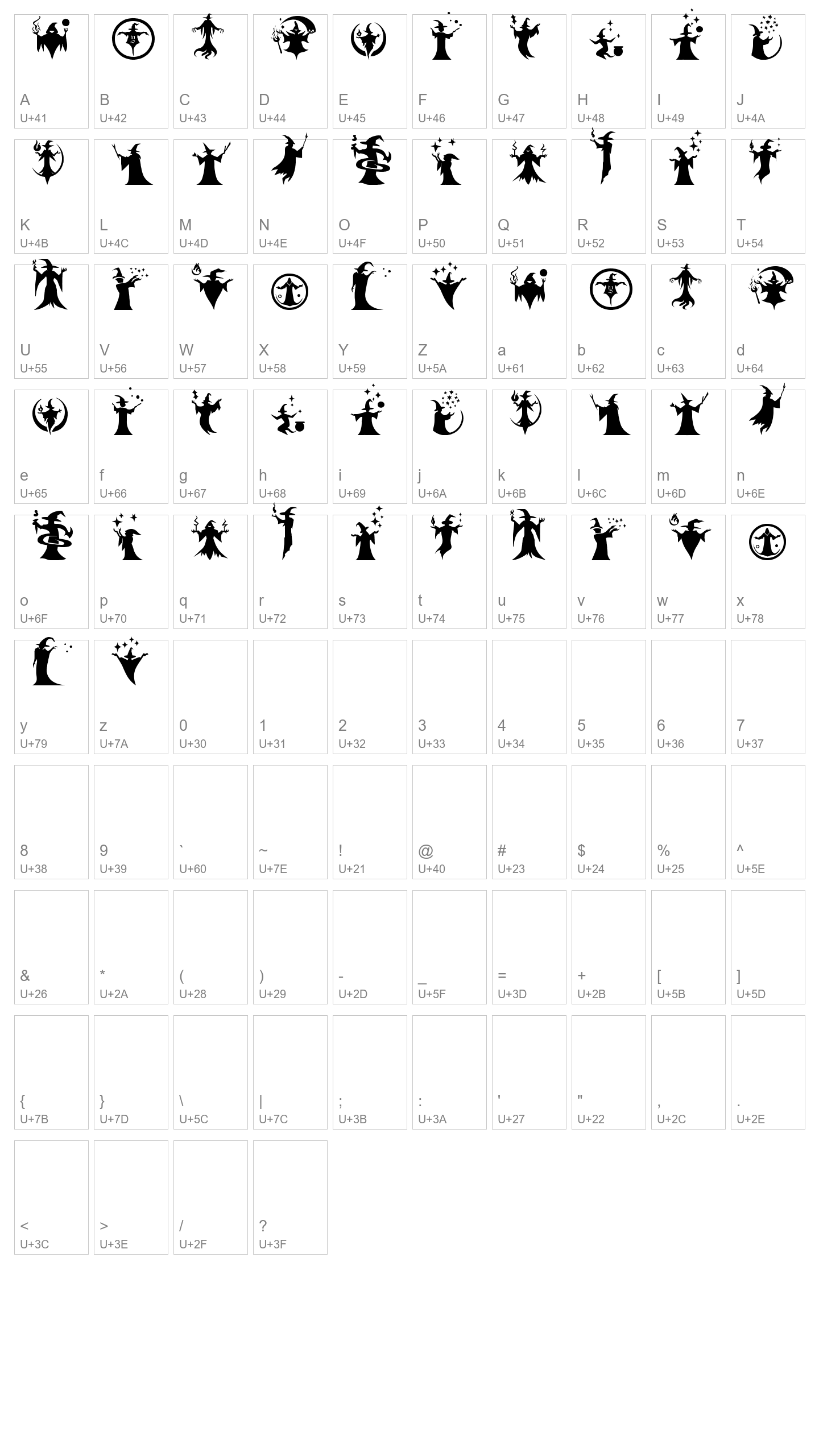 Character Map Image