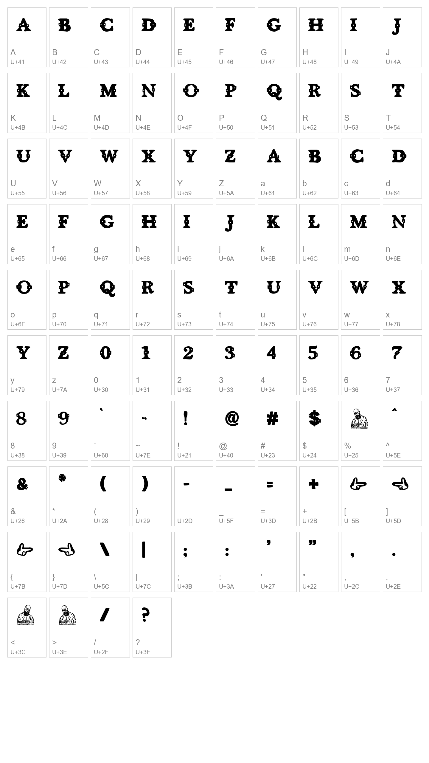 Character Map Image
