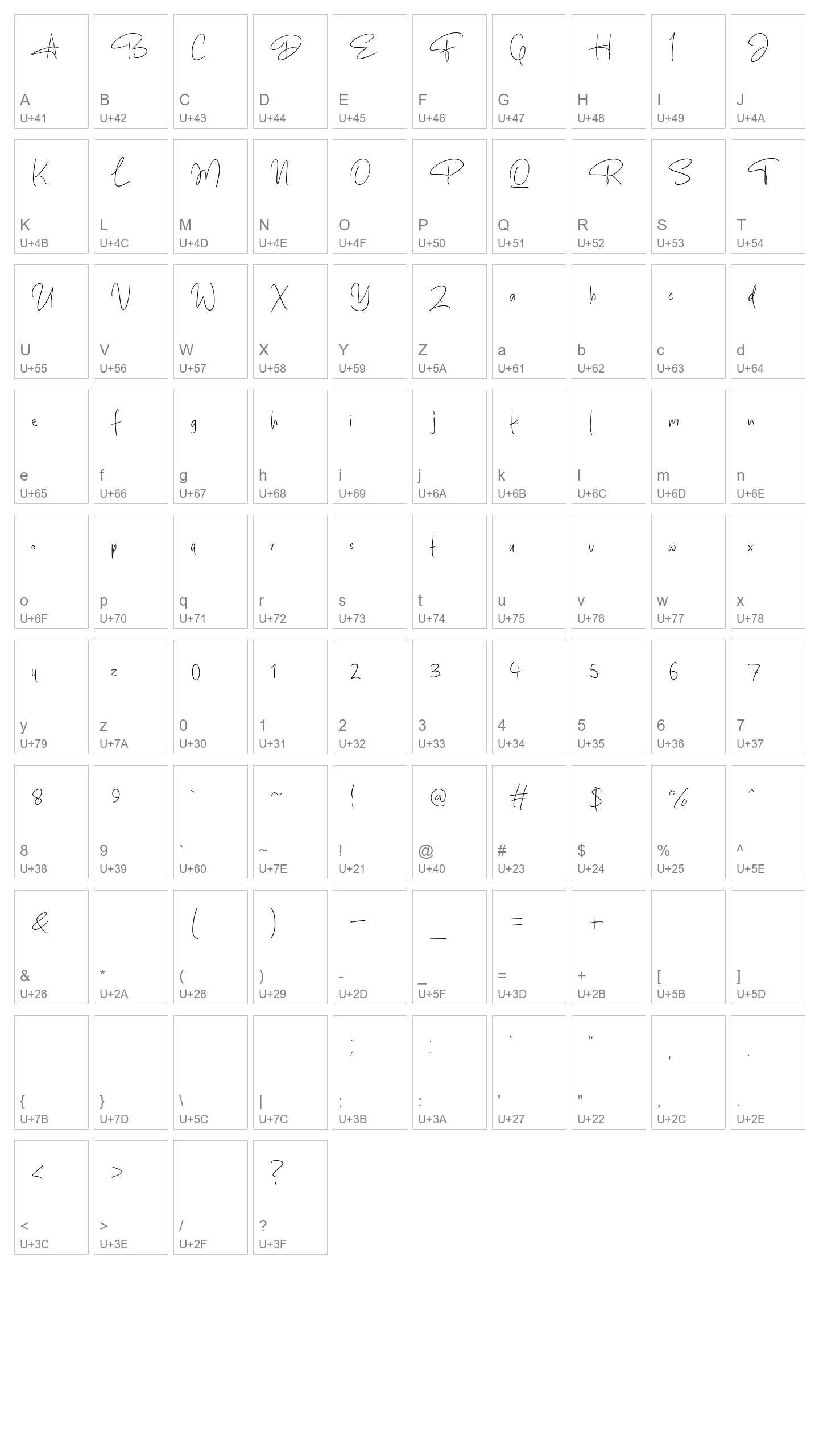 Character Map Image