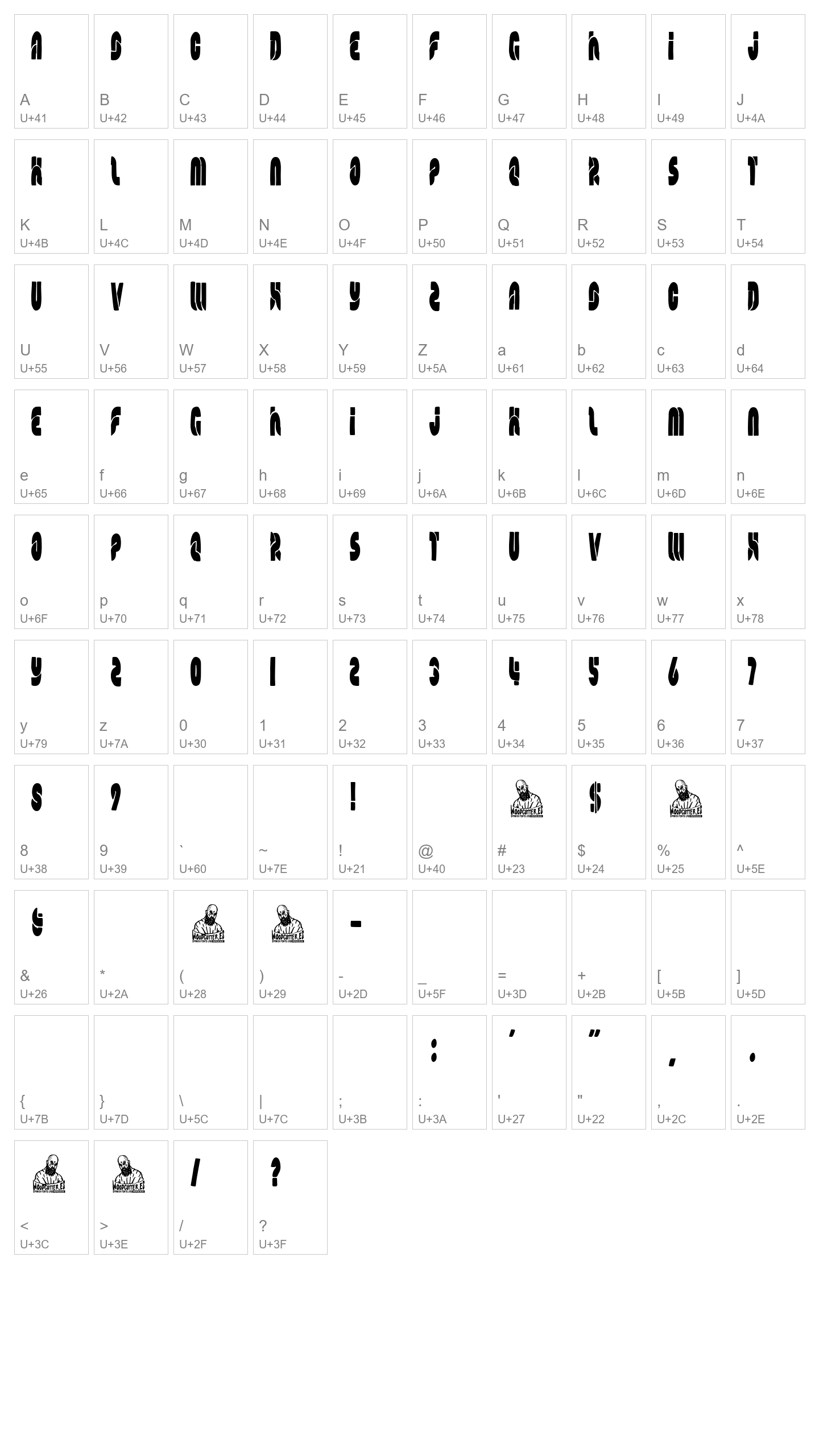 Character Map Image