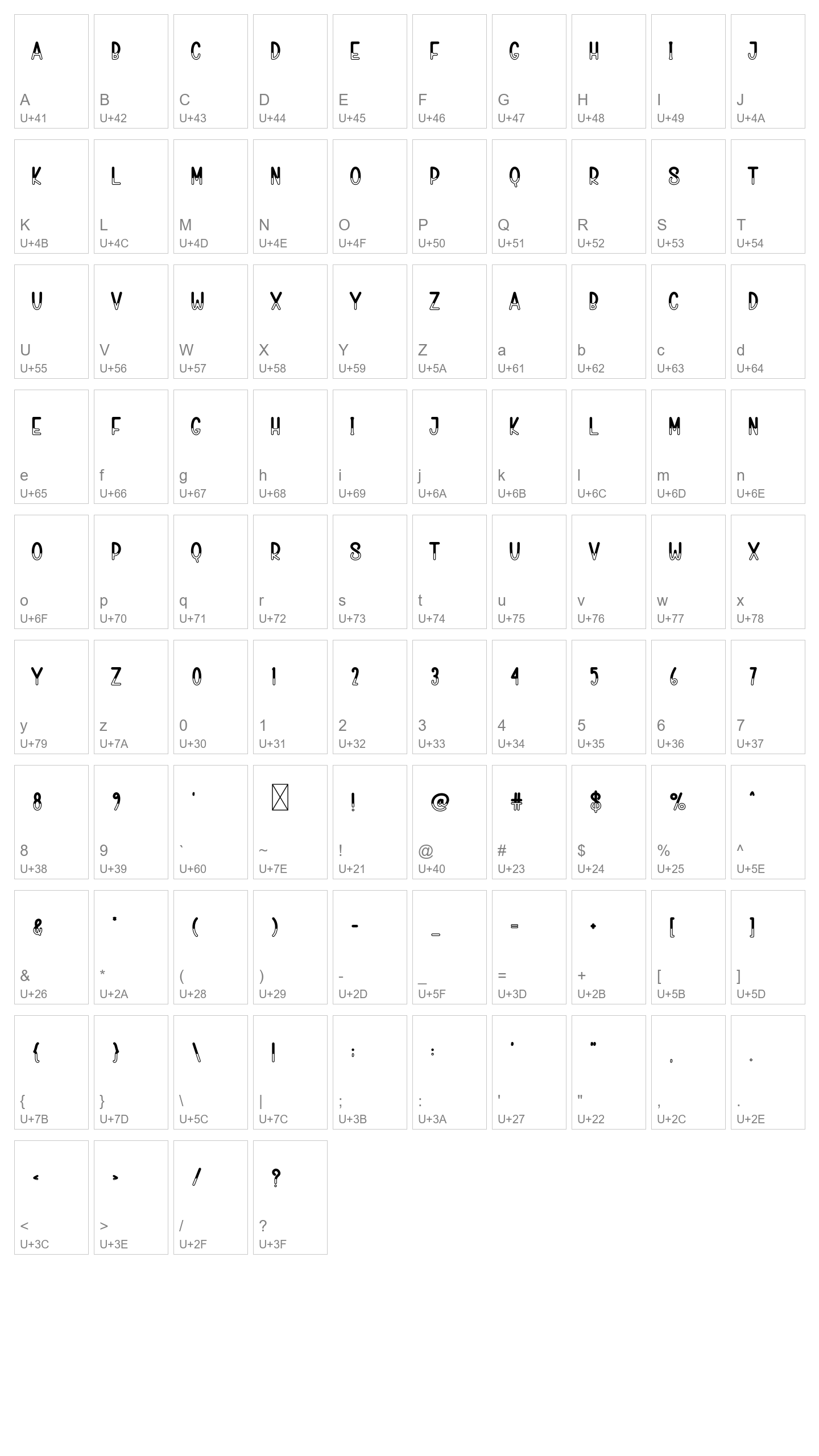 Character Map Image