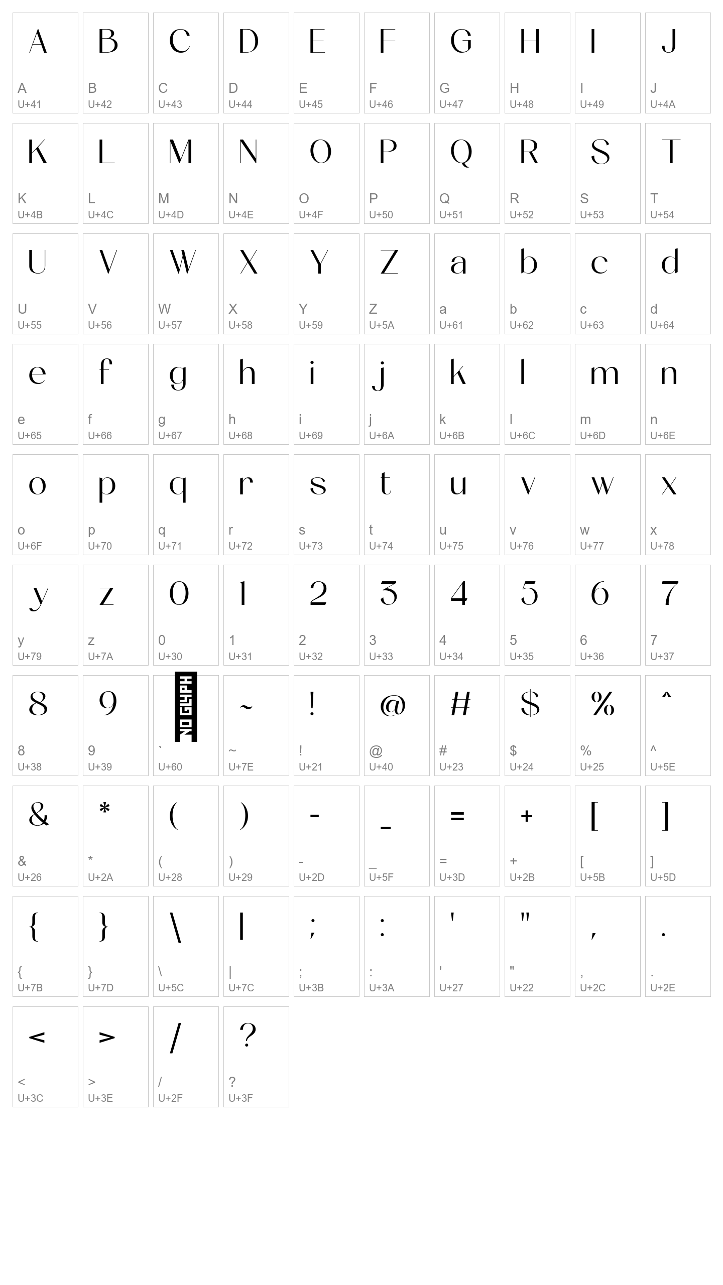 Character Map Image