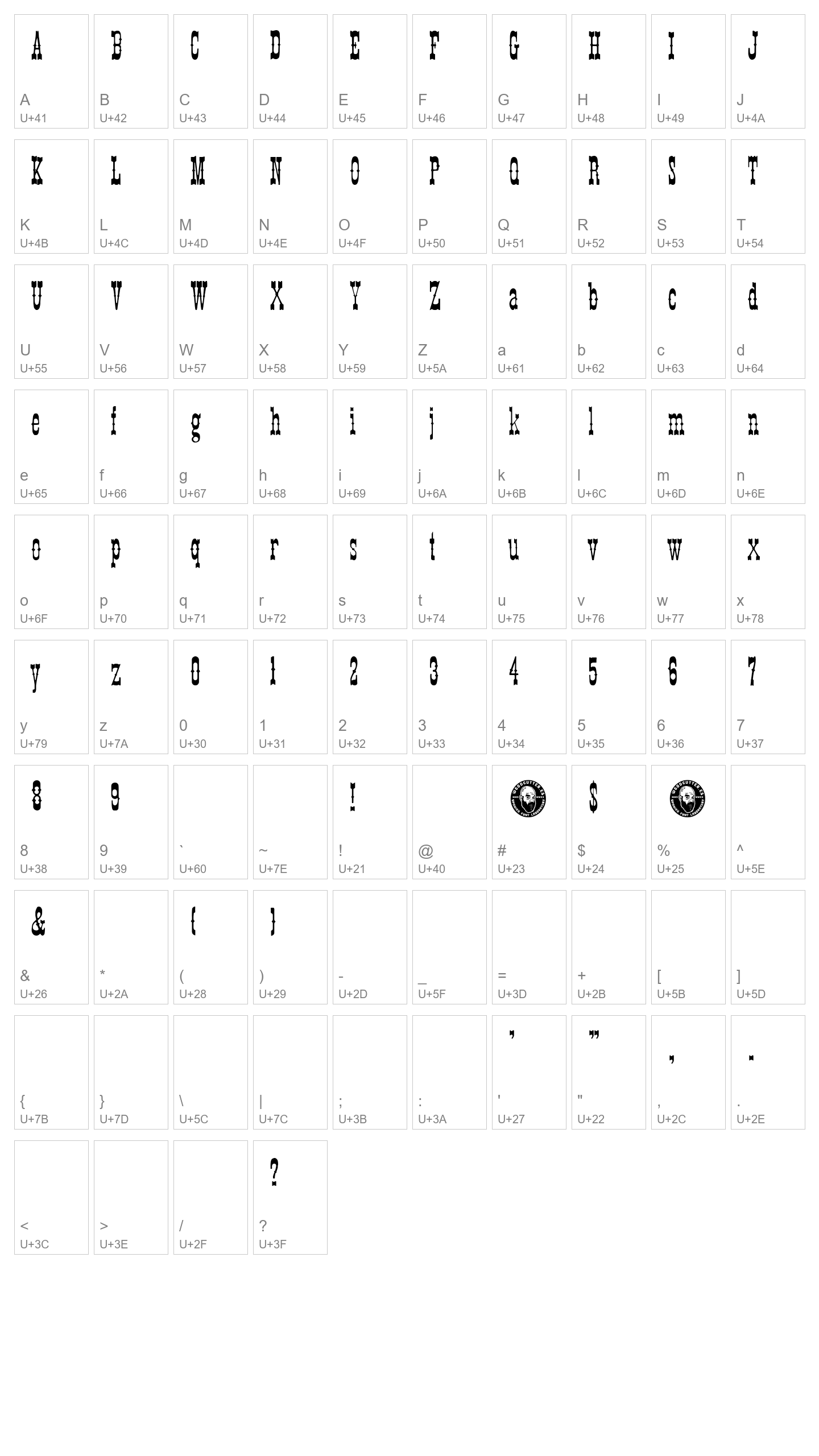 Character Map Image