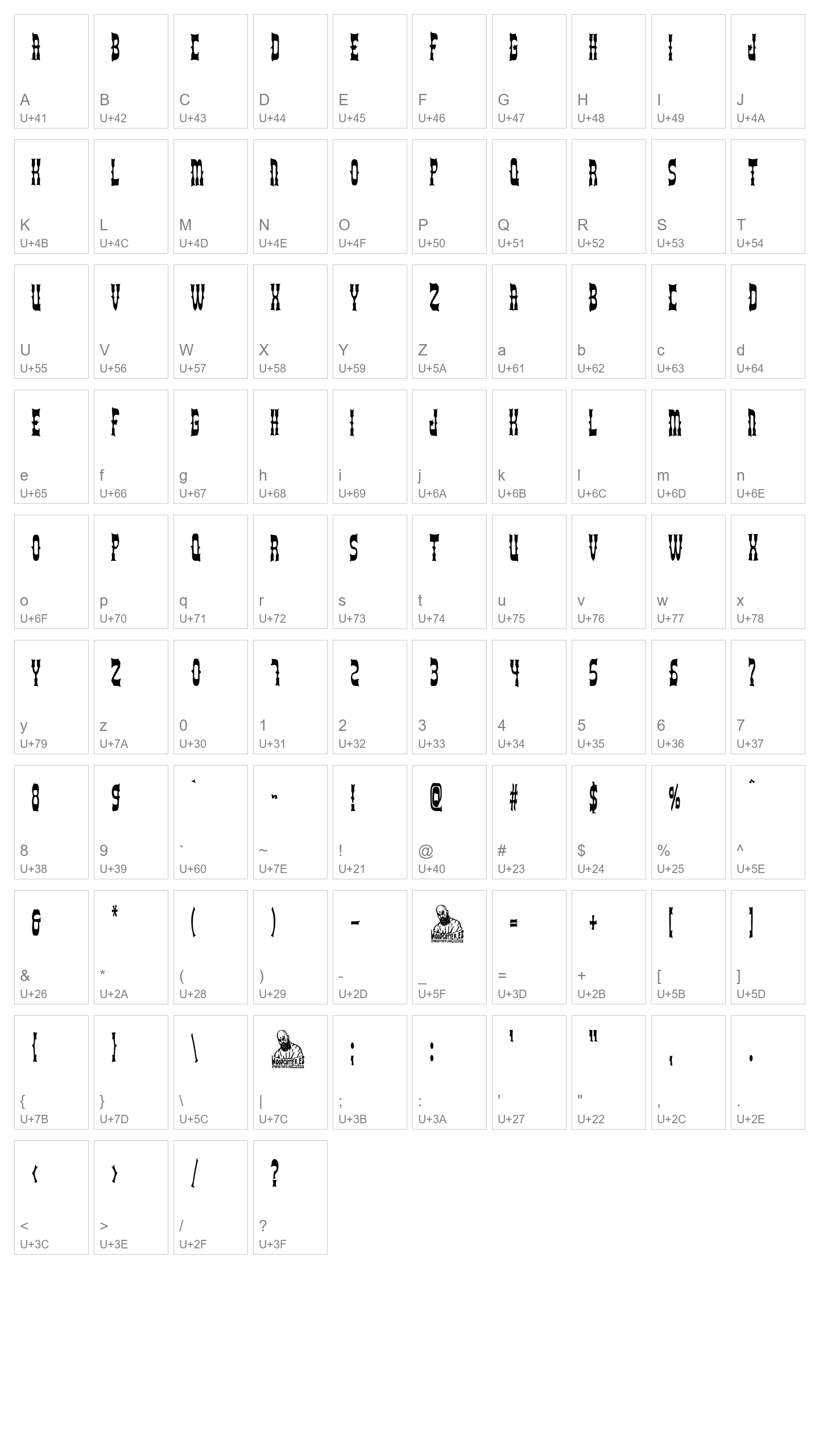 Character Map Image