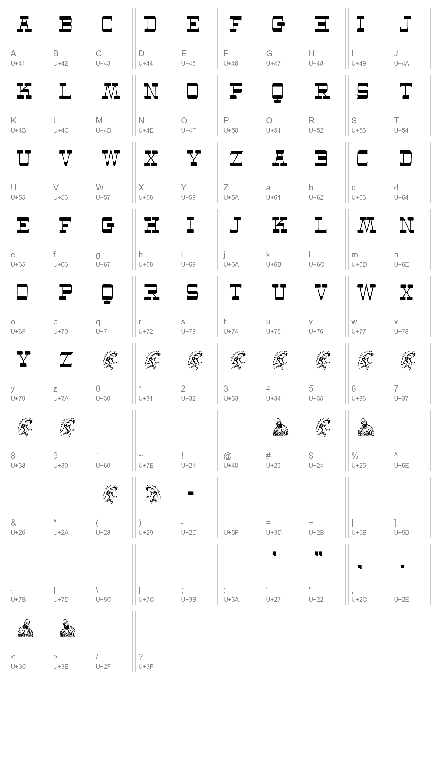 Character Map Image