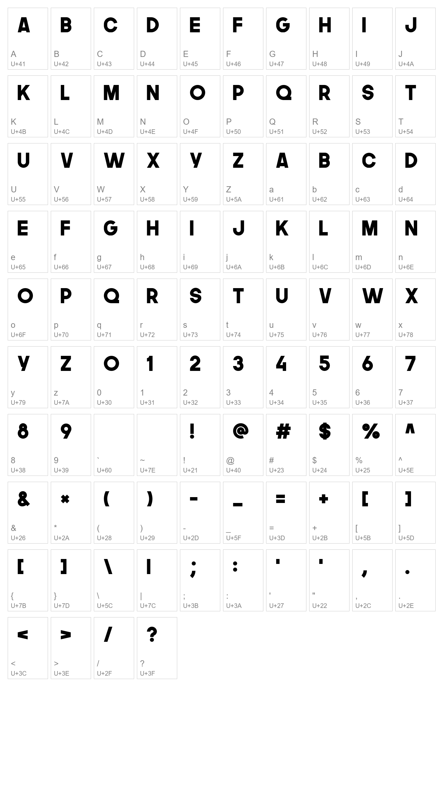 Character Map Image